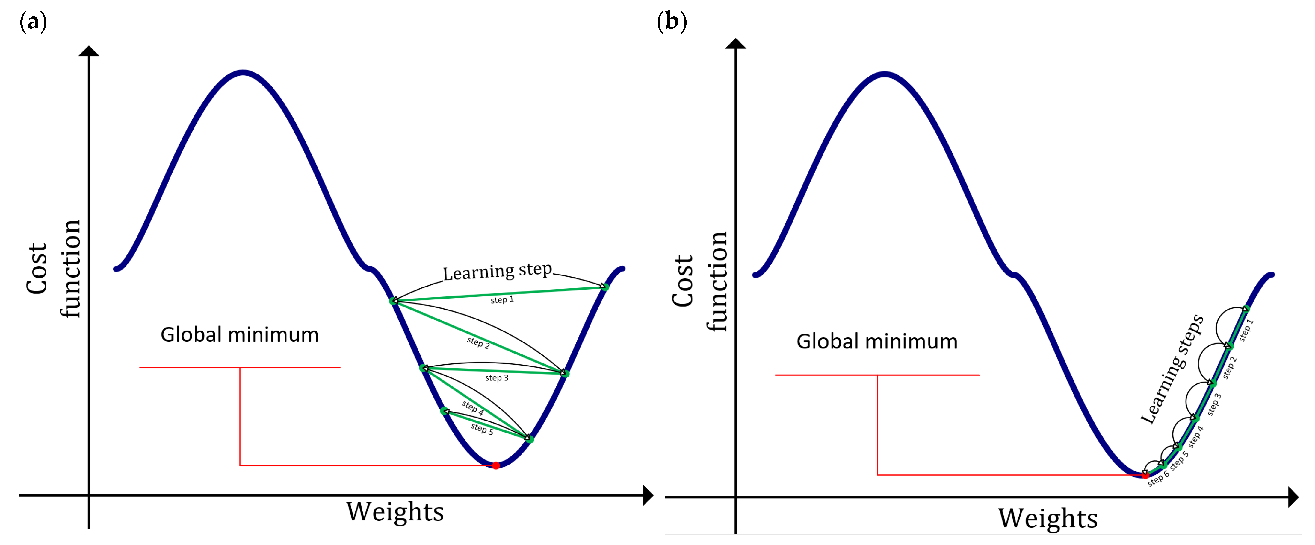 Energies 17 00476 g011