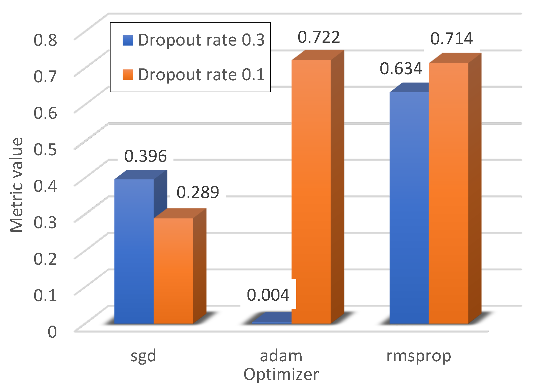 Energies 17 00476 g013