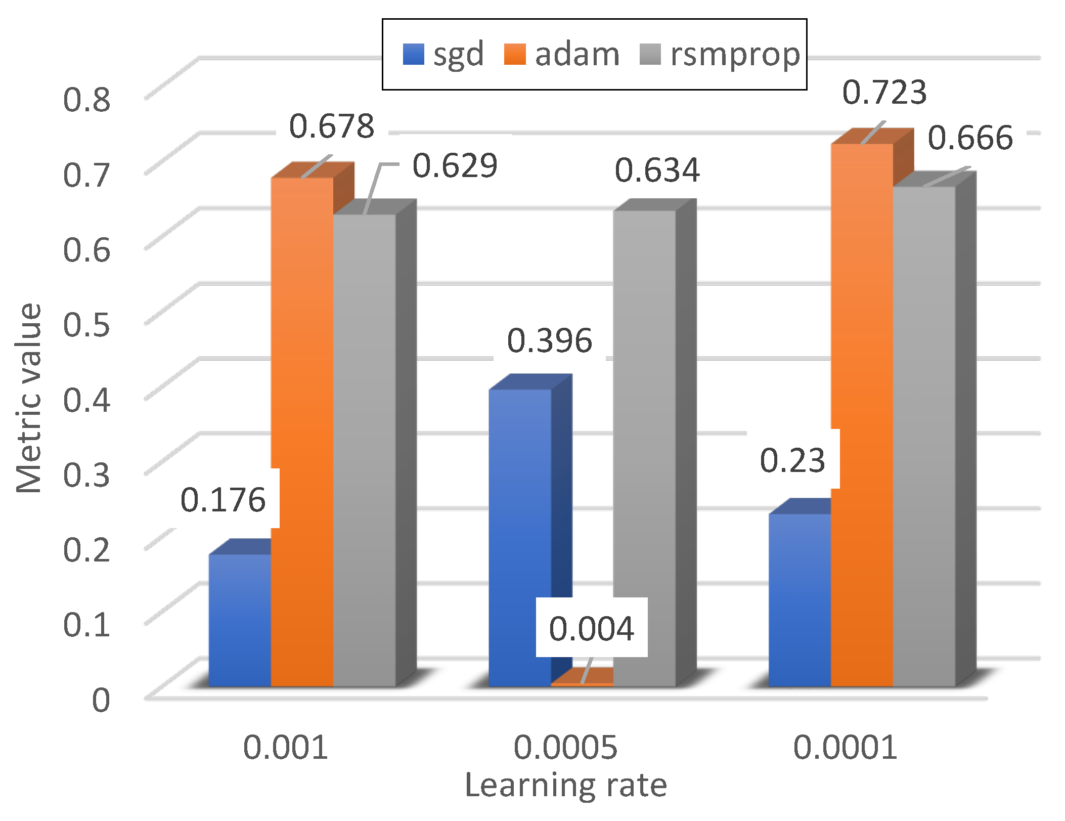 Energies 17 00476 g015