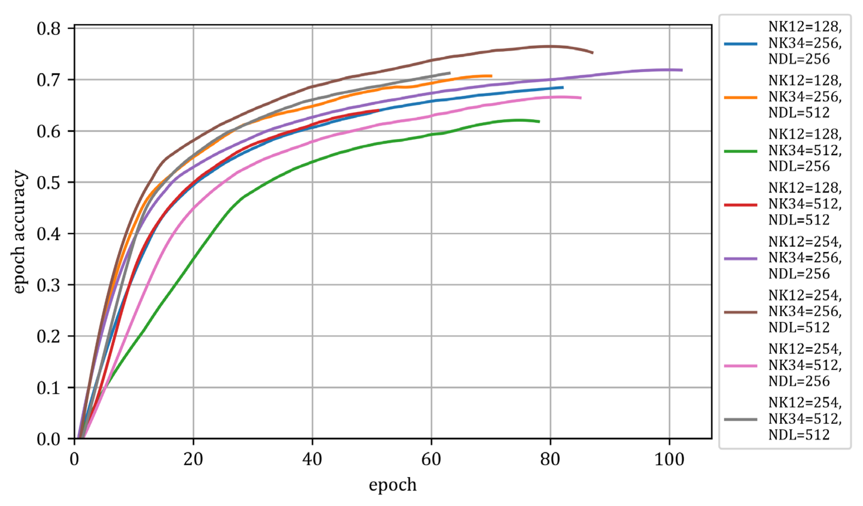 Energies 17 00476 g017