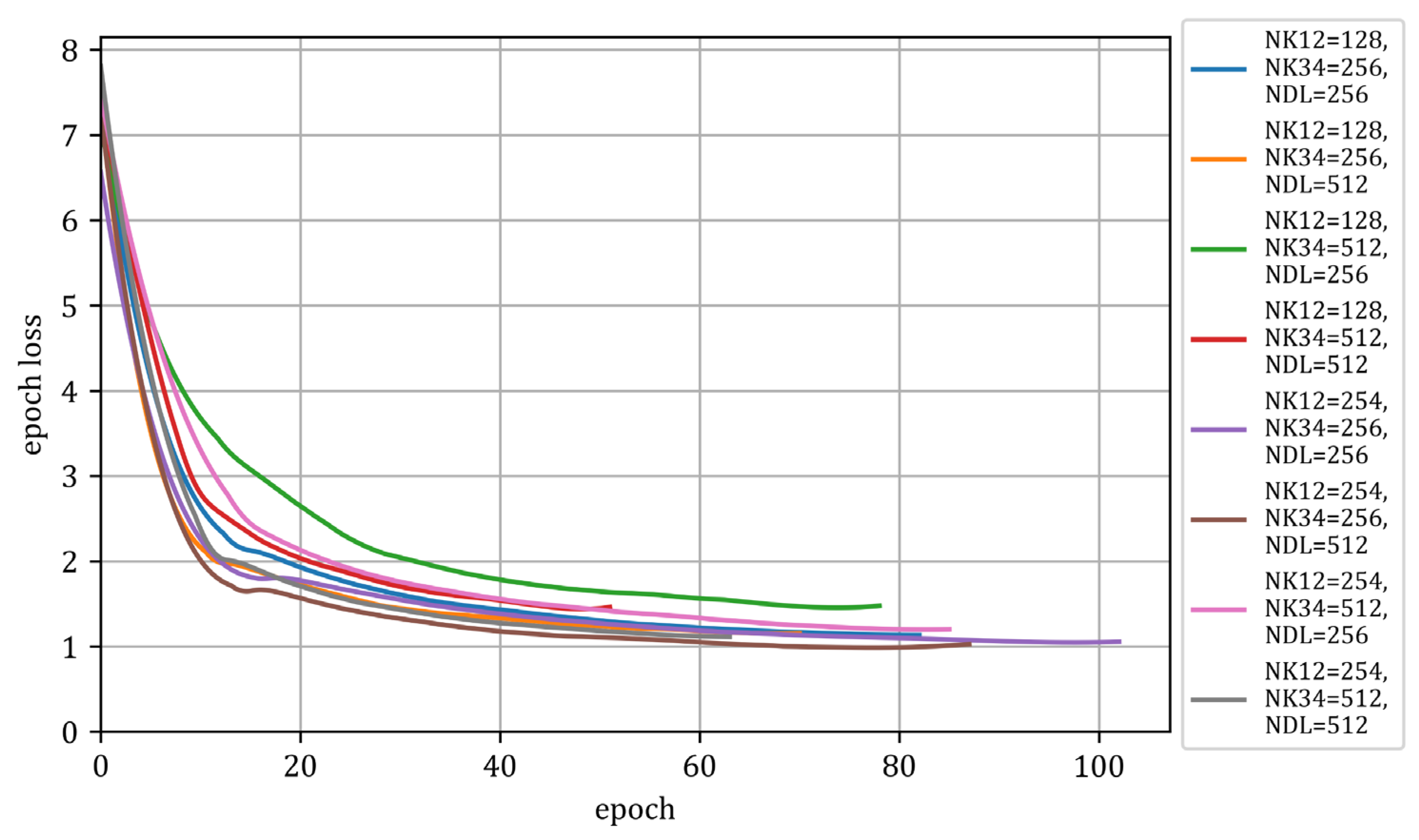 Energies 17 00476 g018