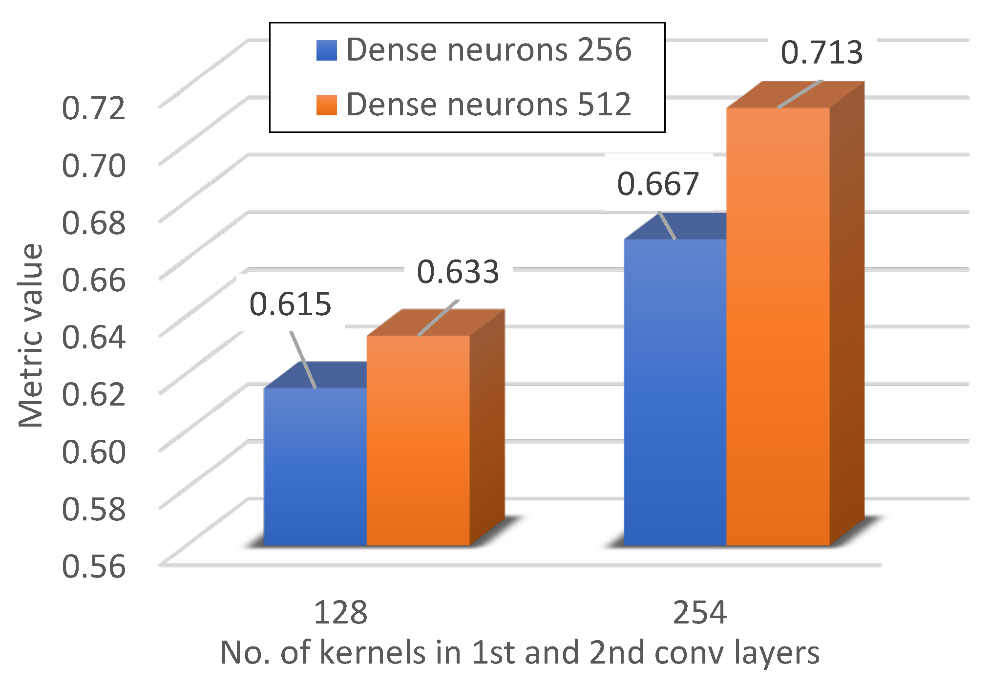 Energies 17 00476 g023