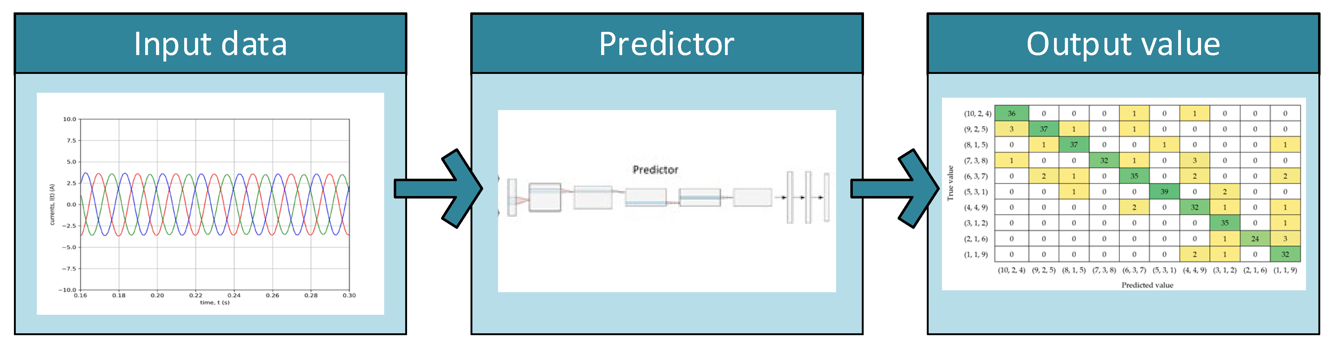 Energies 17 00476 g026
