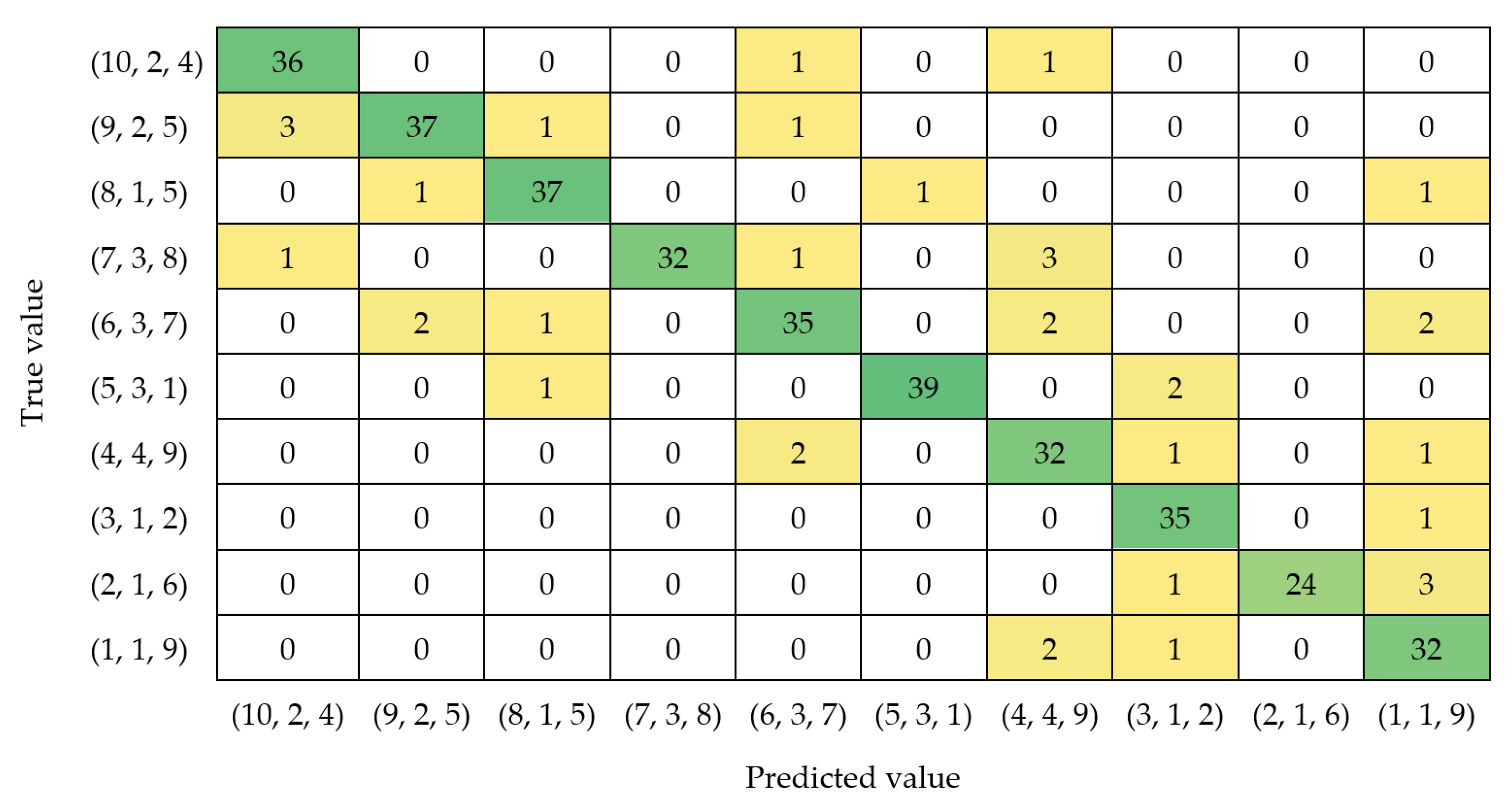 Energies 17 00476 g027