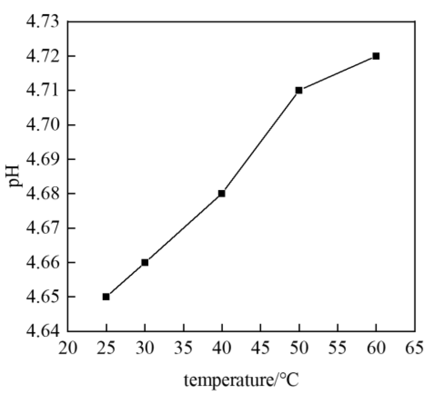 Energies 17 00477 g003