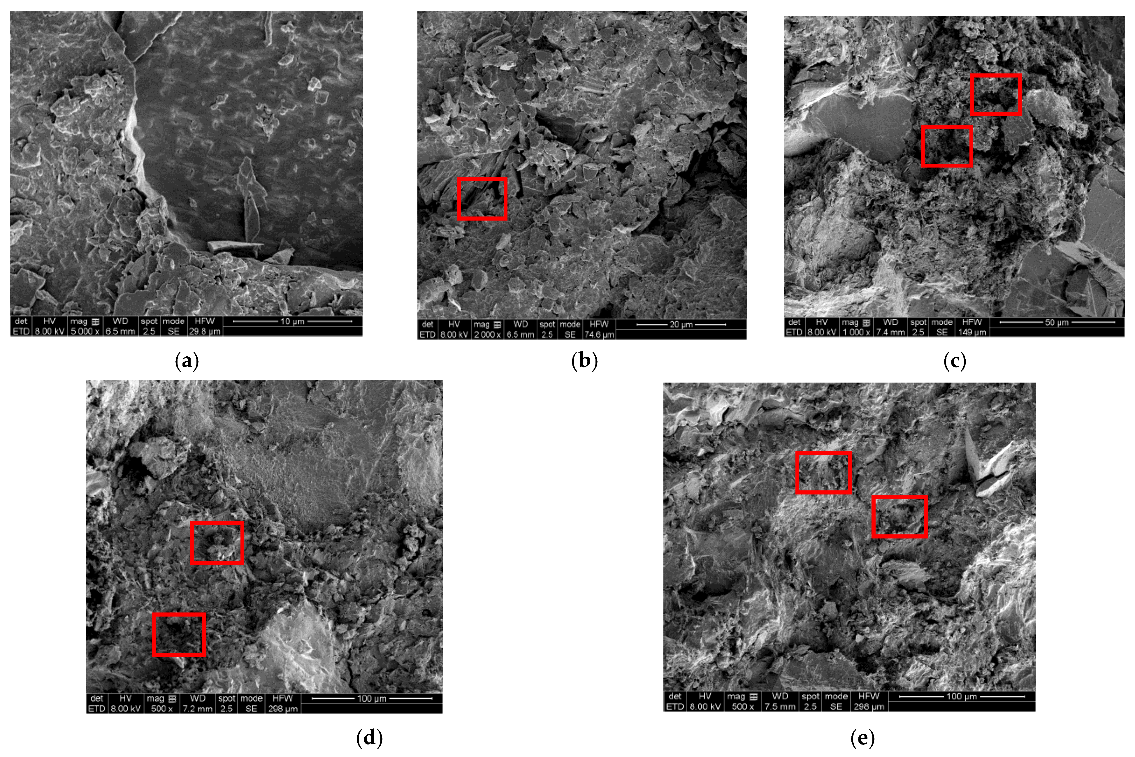 Energies 17 00477 g005