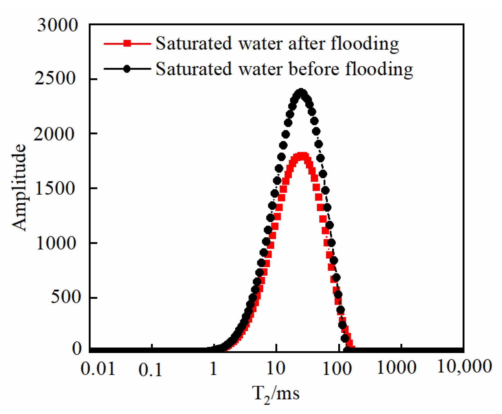 Energies 17 00477 g007