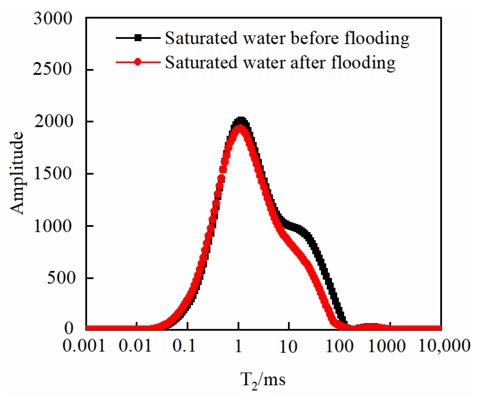 Energies 17 00477 g009