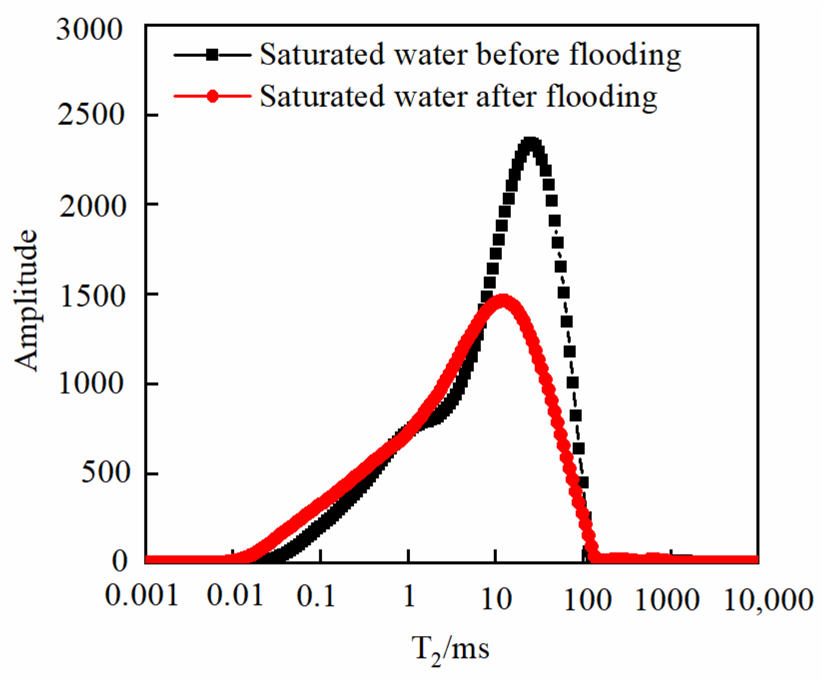 Energies 17 00477 g010