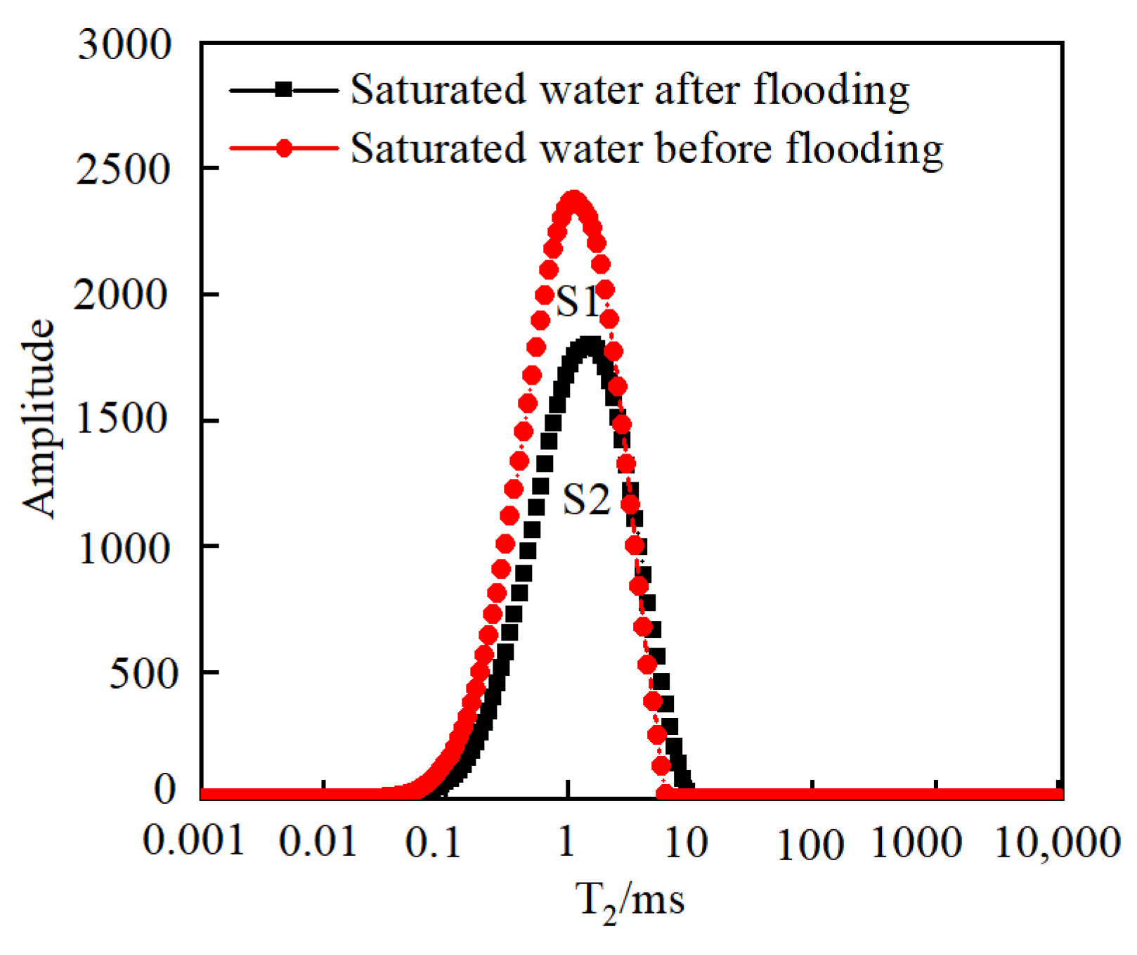 Energies 17 00477 g011