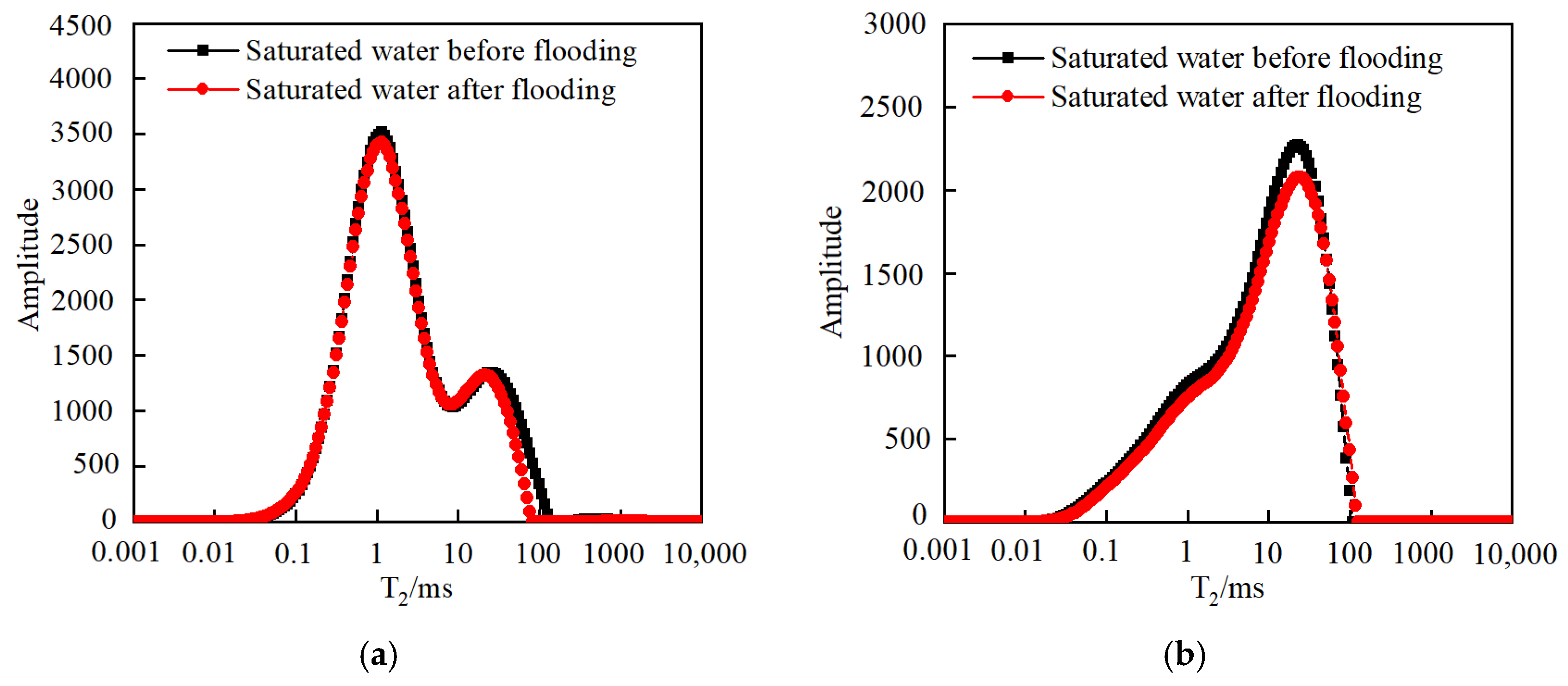 Energies 17 00477 g013a