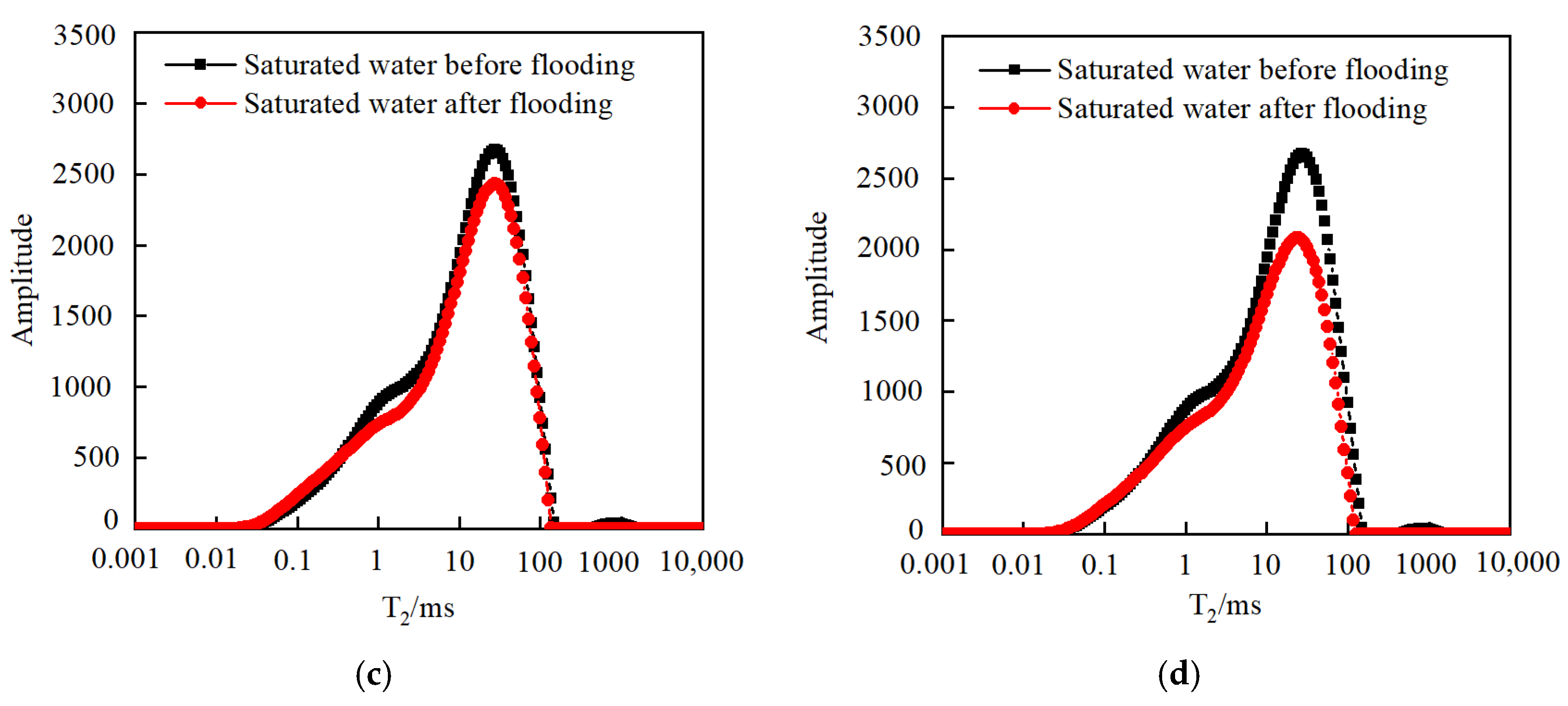Energies 17 00477 g013b