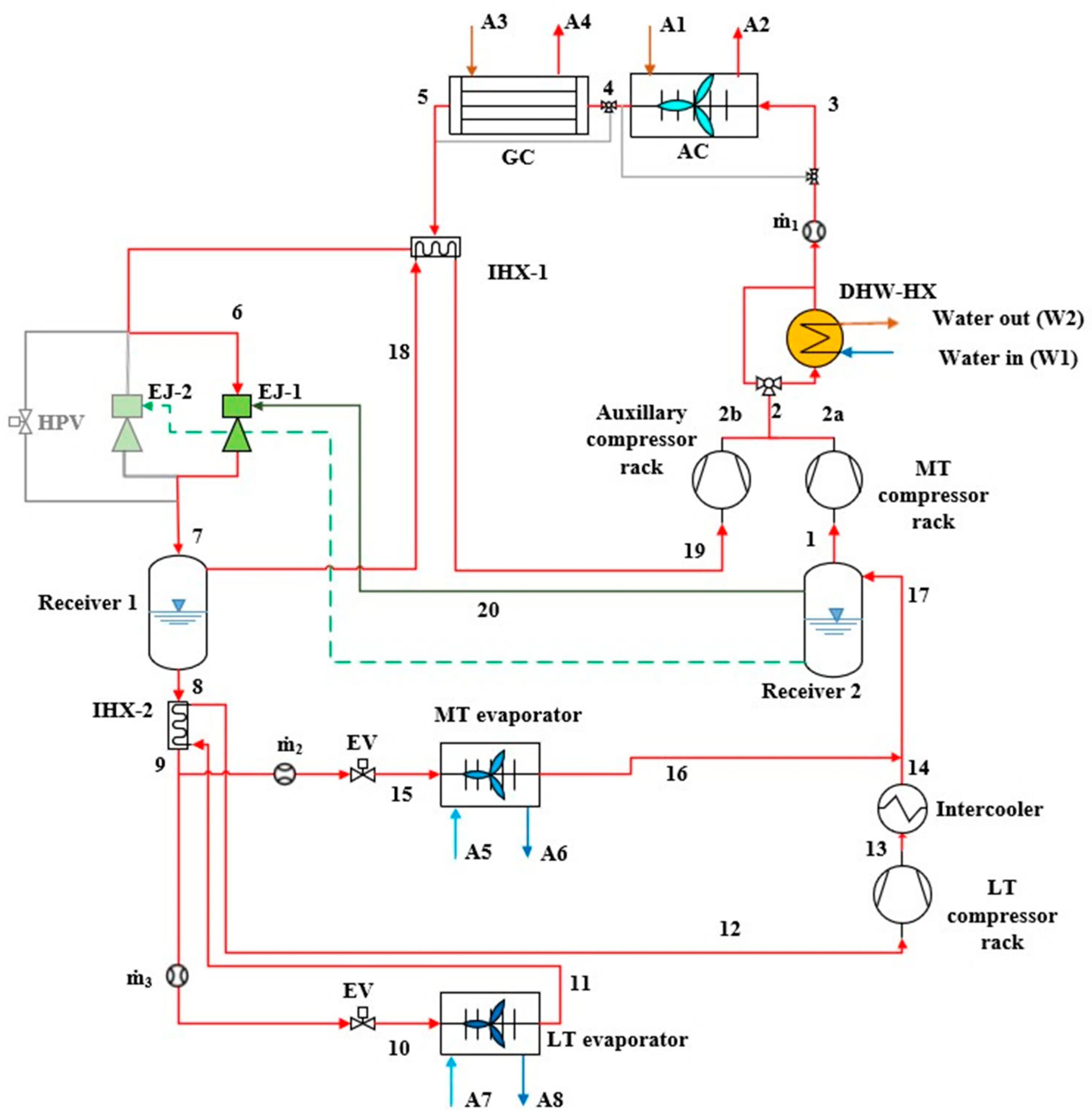Energies 17 00479 g001