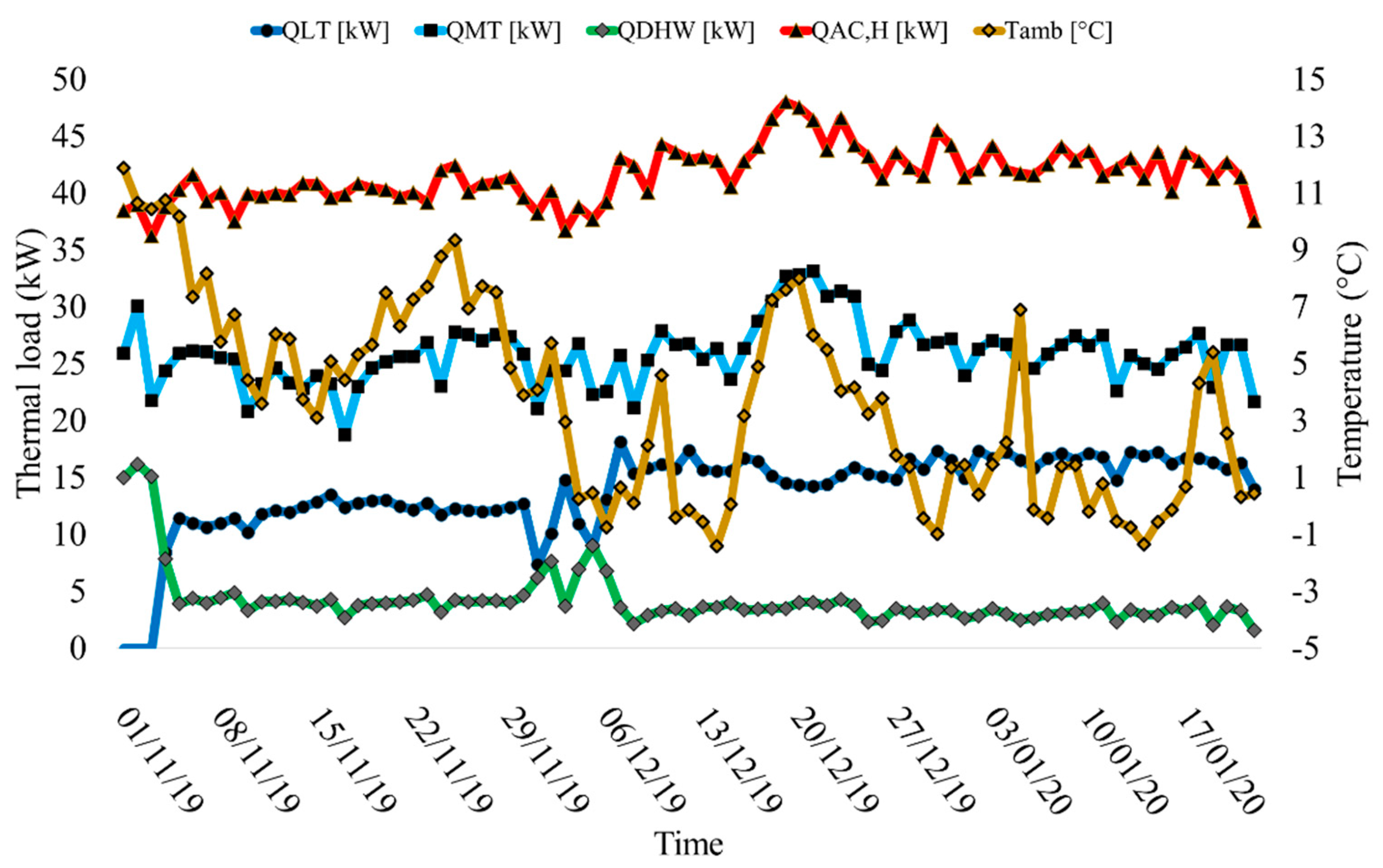 Energies 17 00479 g004