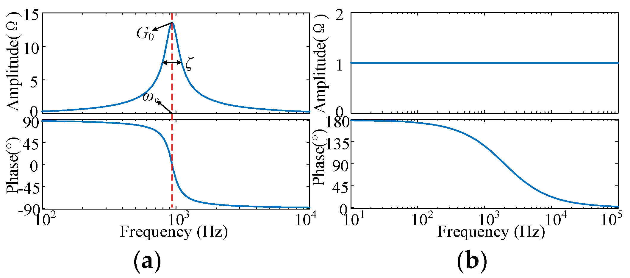 Energies 17 00480 g005
