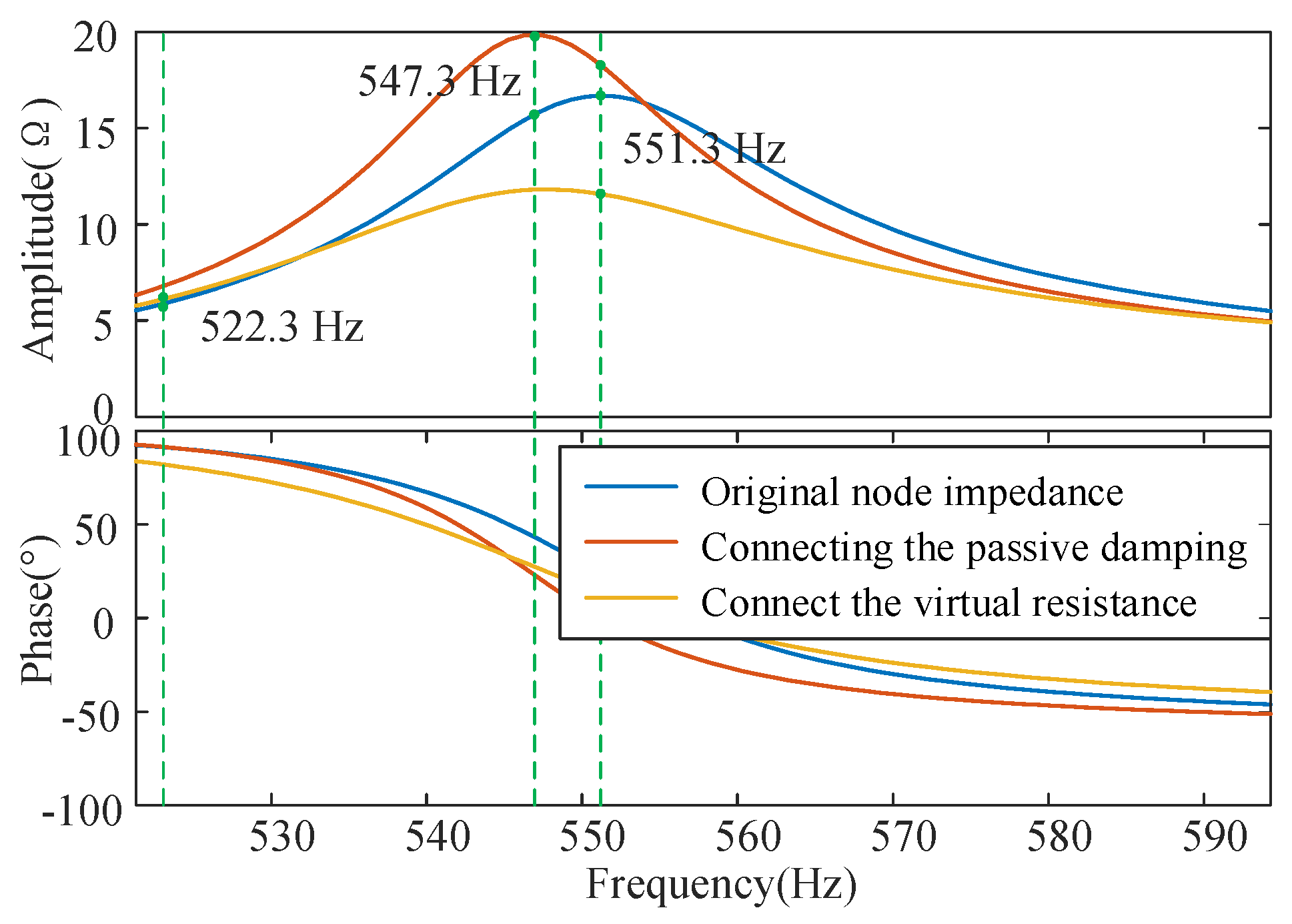 Energies 17 00480 g009