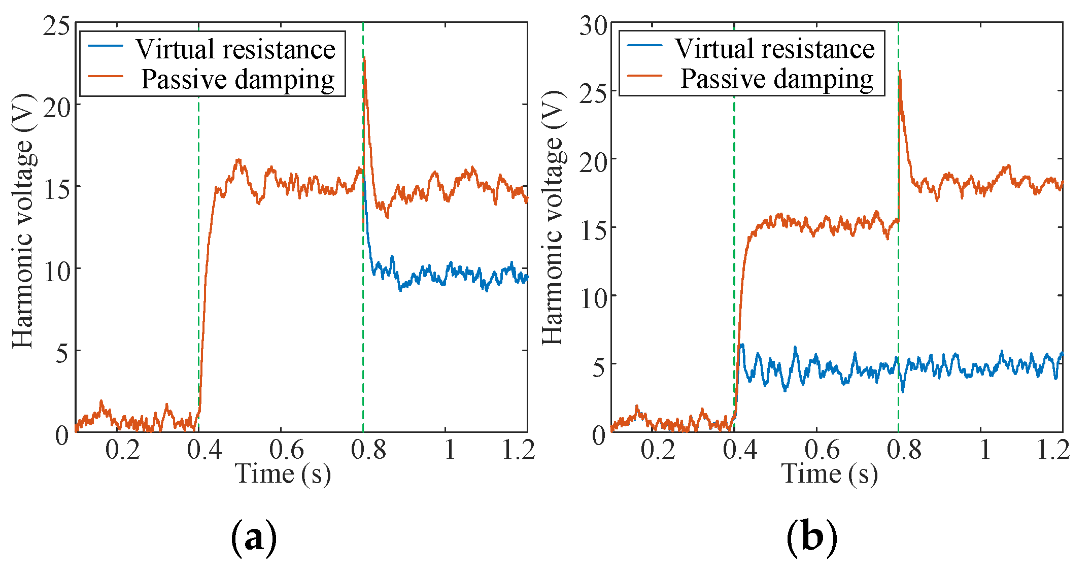 Energies 17 00480 g010