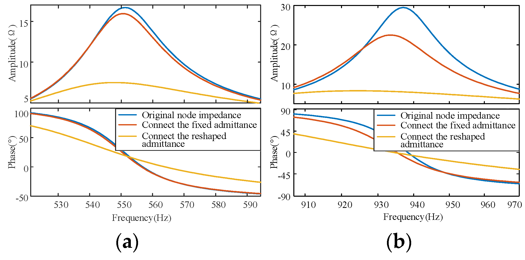 Energies 17 00480 g015