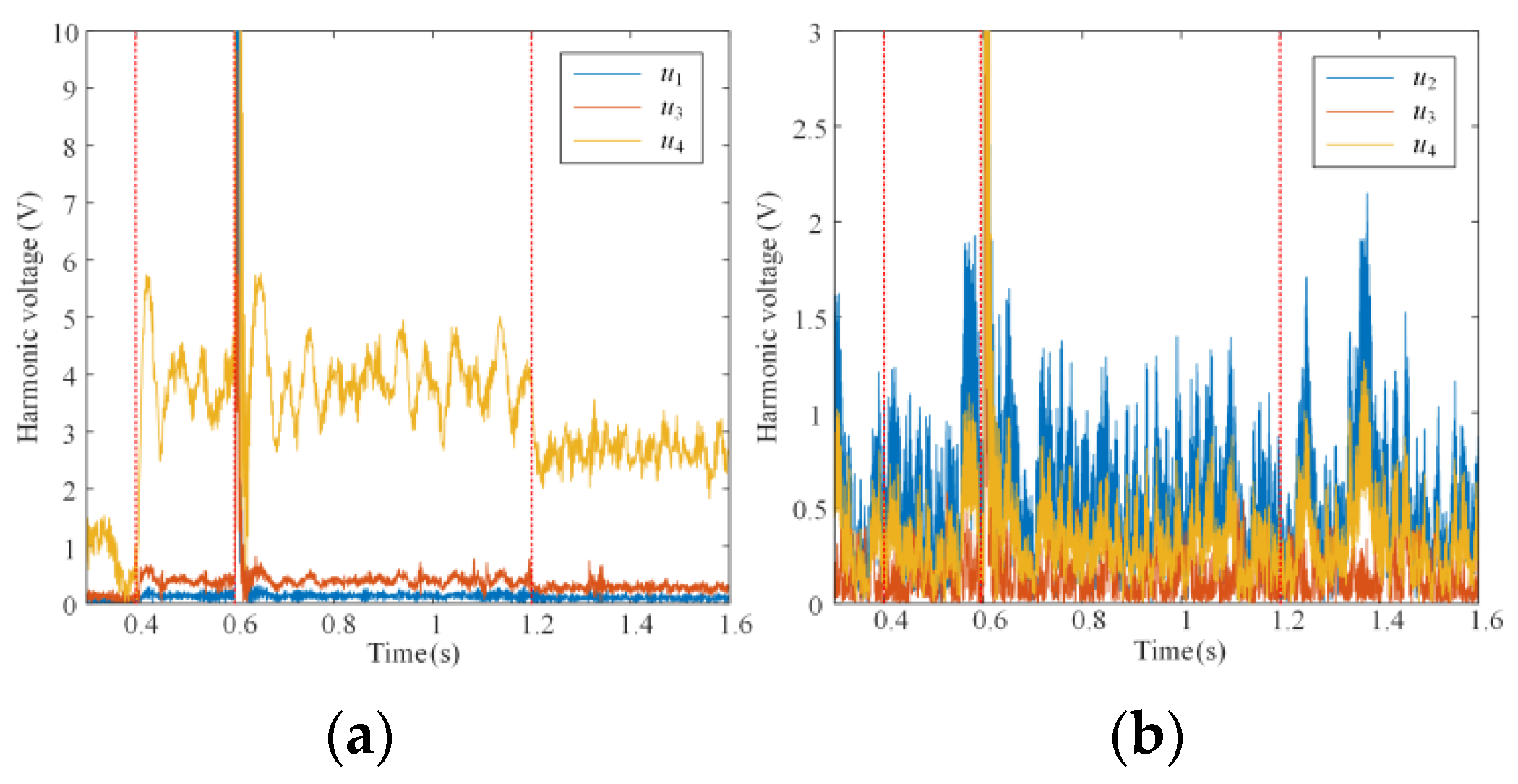 Energies 17 00480 g017