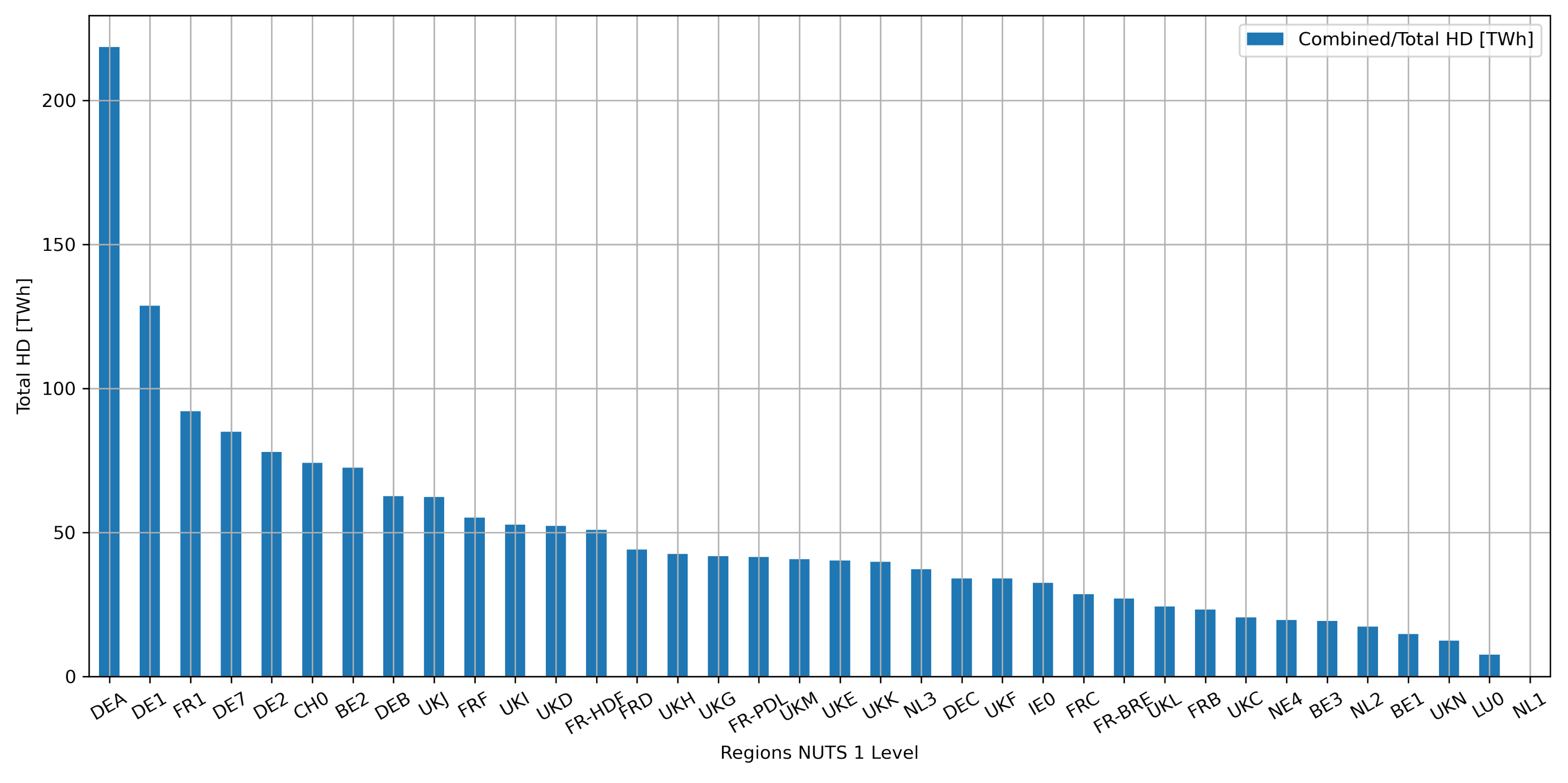 Energies 17 00481 g009