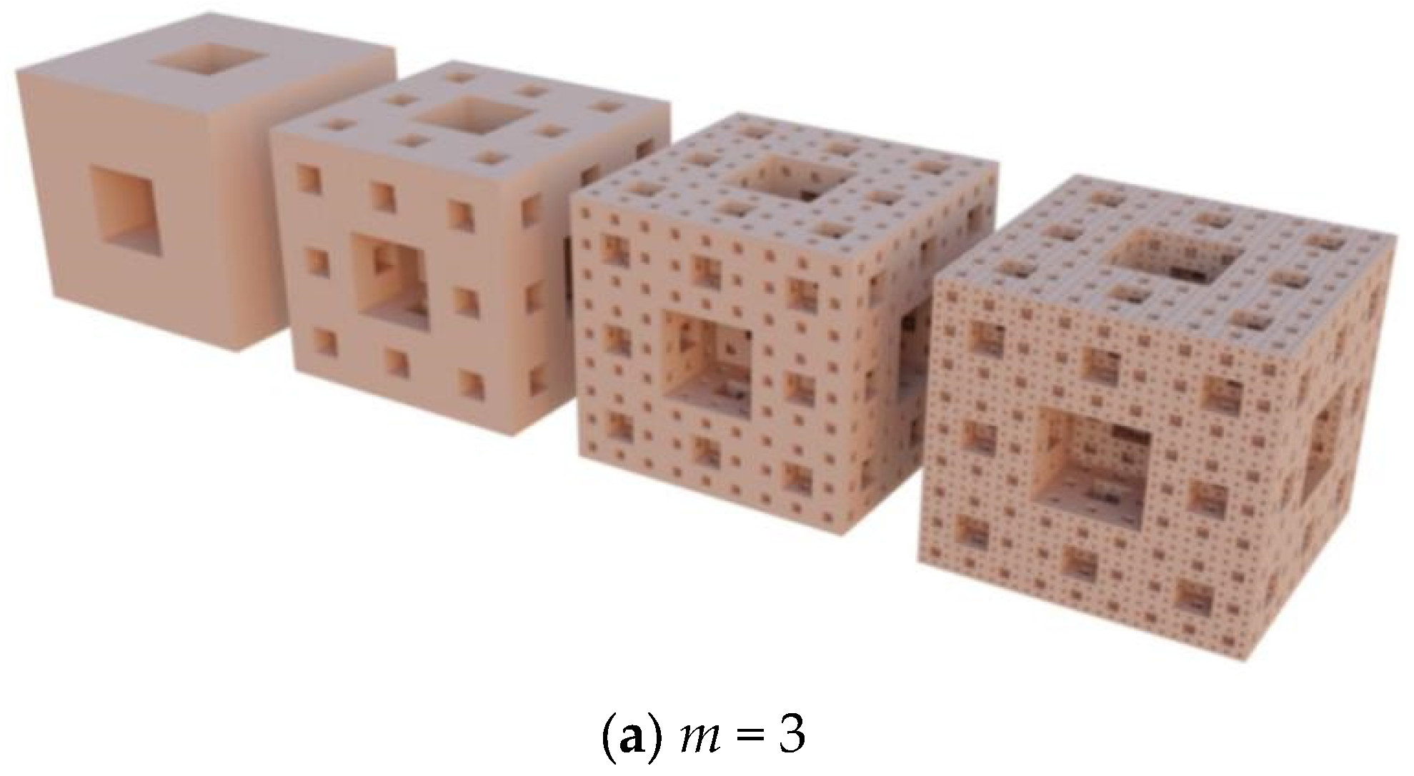 Energies 17 00483 g003a