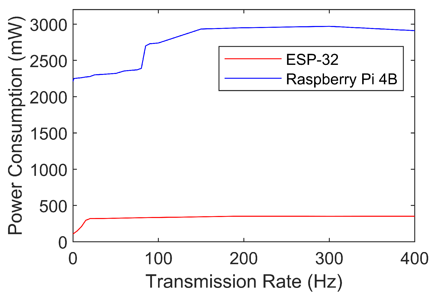 Energies 17 00485 g002 Energies 17 00485 g002