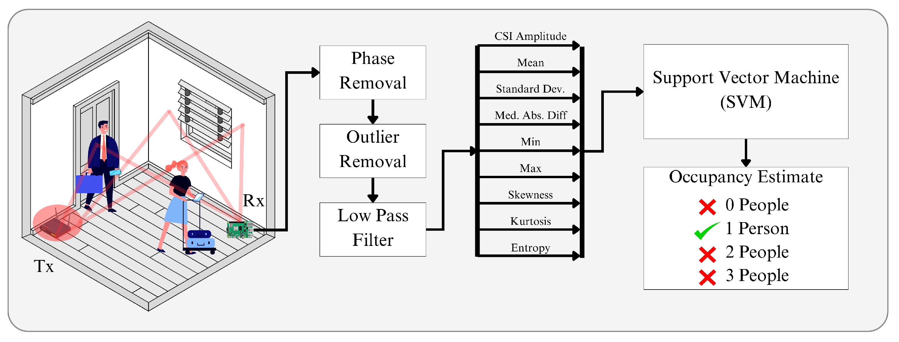 Energies 17 00485 g004 Energies 17 00485 g004