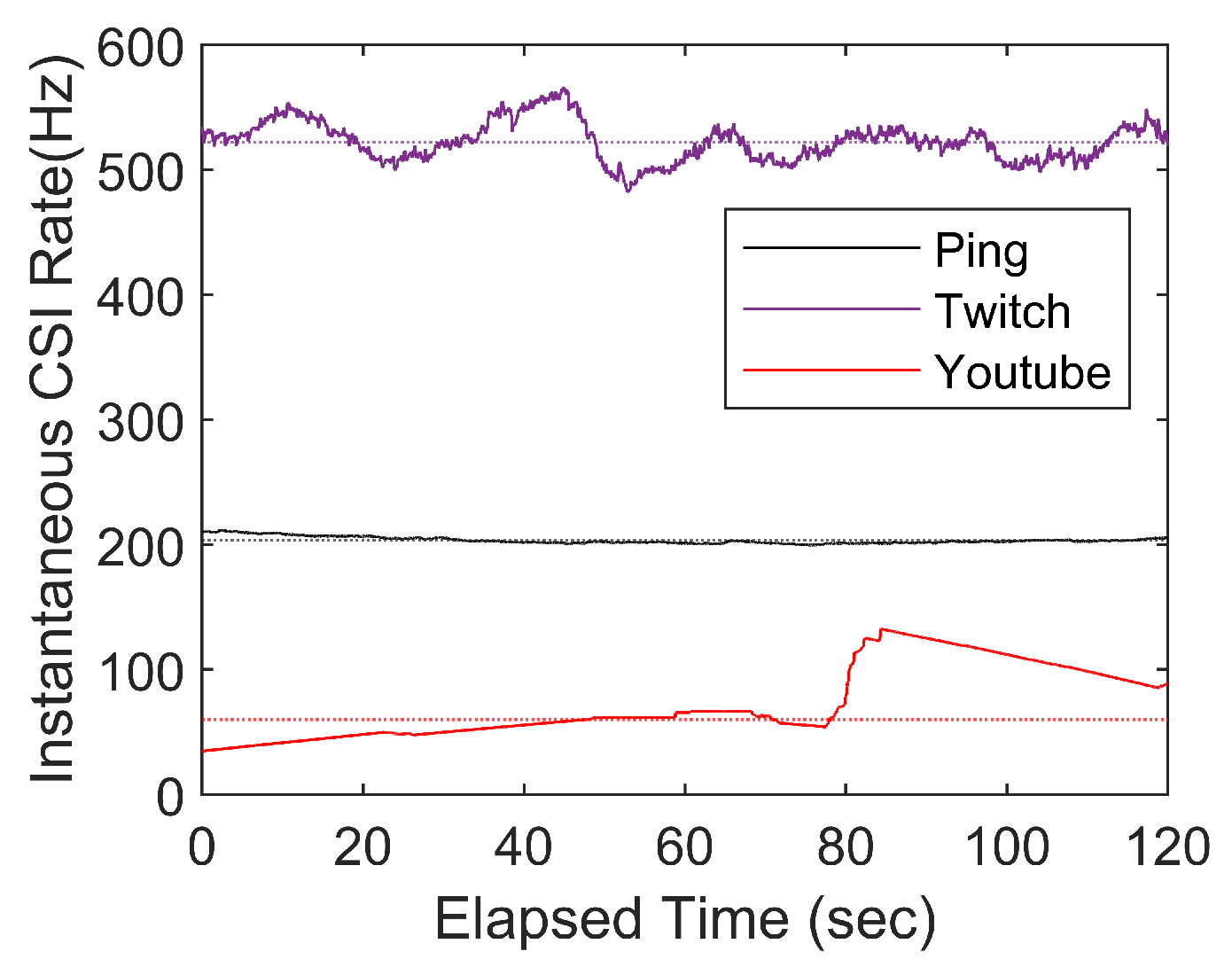 Energies 17 00485 g006 Energies 17 00485 g006