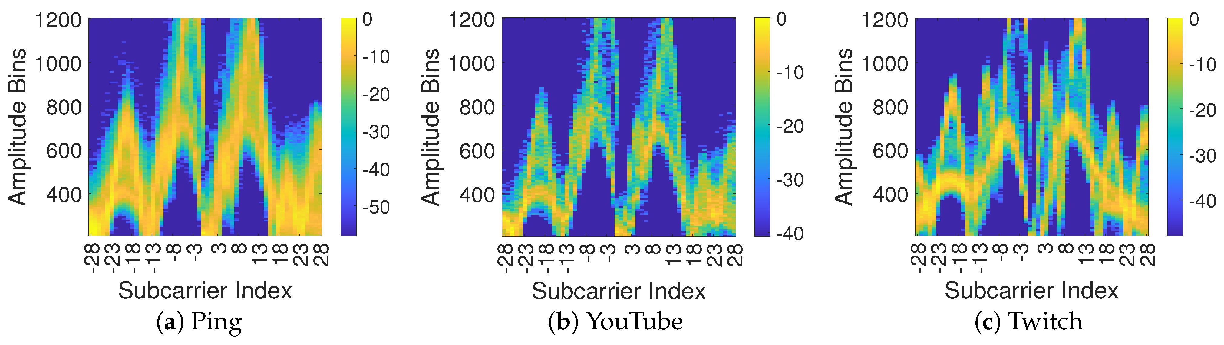 Energies 17 00485 g007 Energies 17 00485 g007