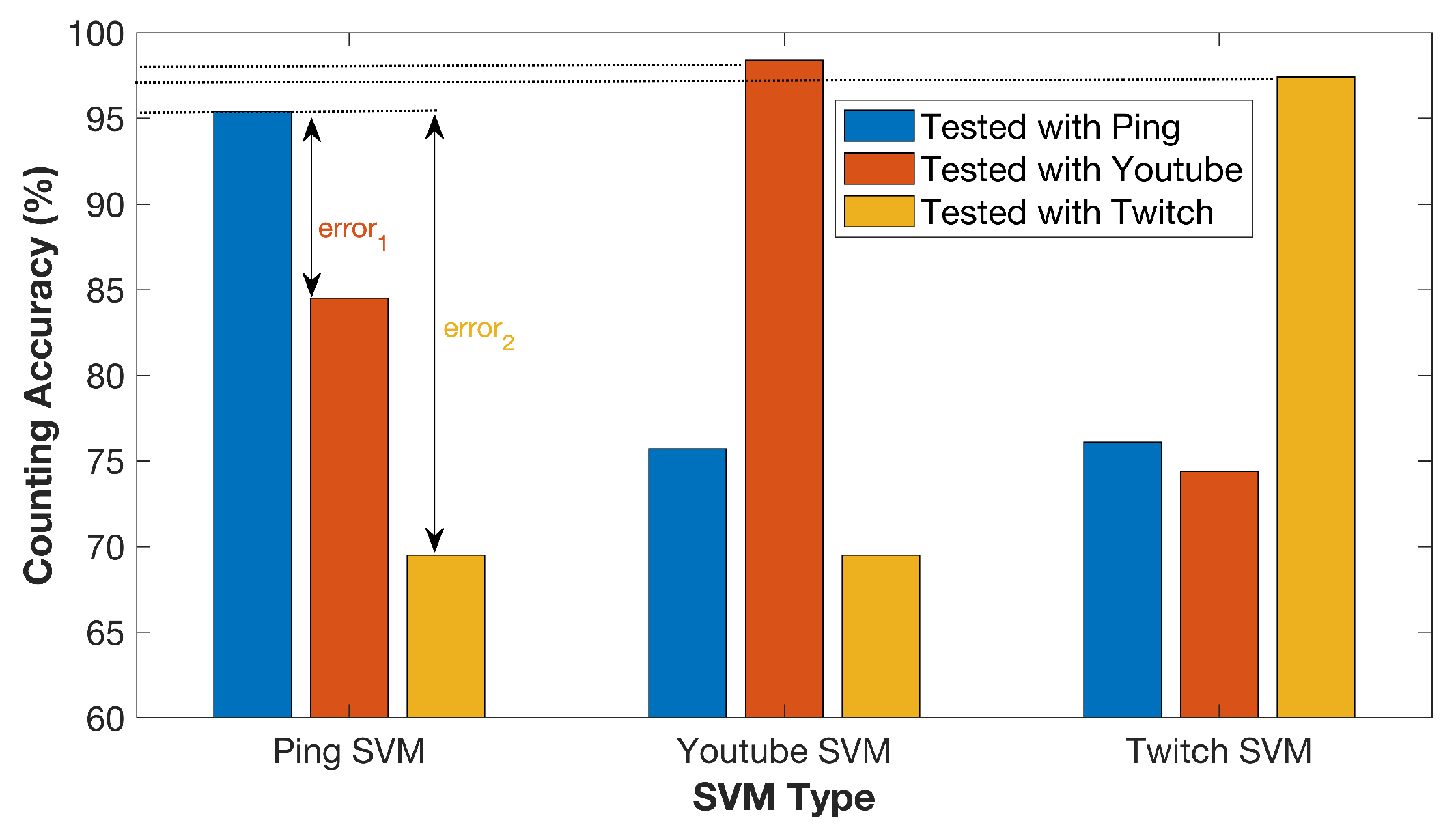 Energies 17 00485 g008 Energies 17 00485 g008