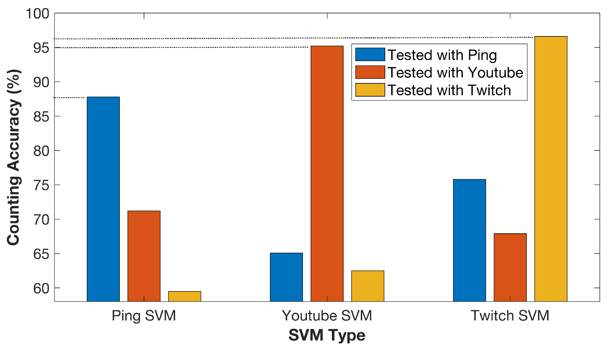 Energies 17 00485 g009 Energies 17 00485 g009