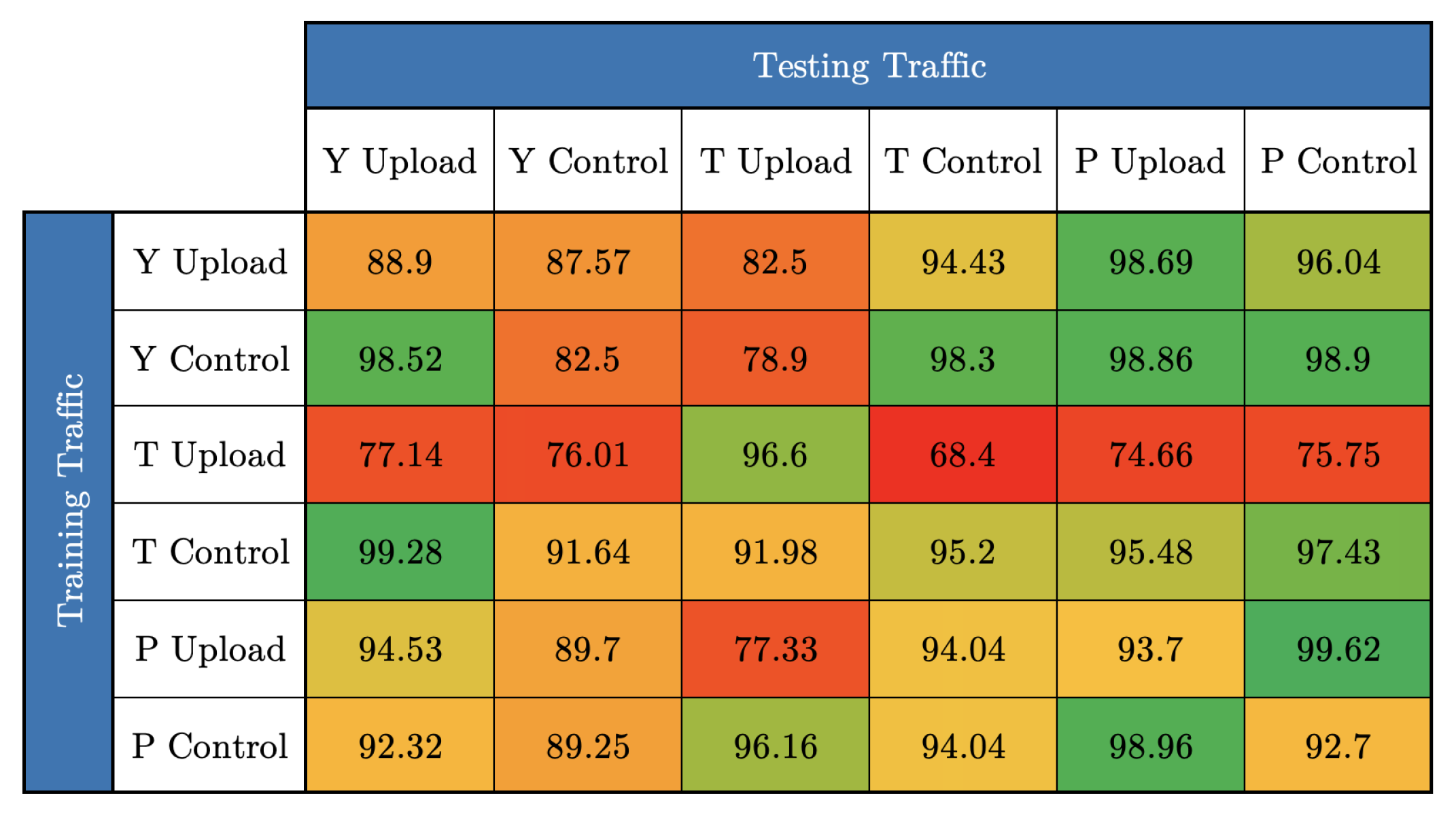 Energies 17 00485 g012 Energies 17 00485 g012