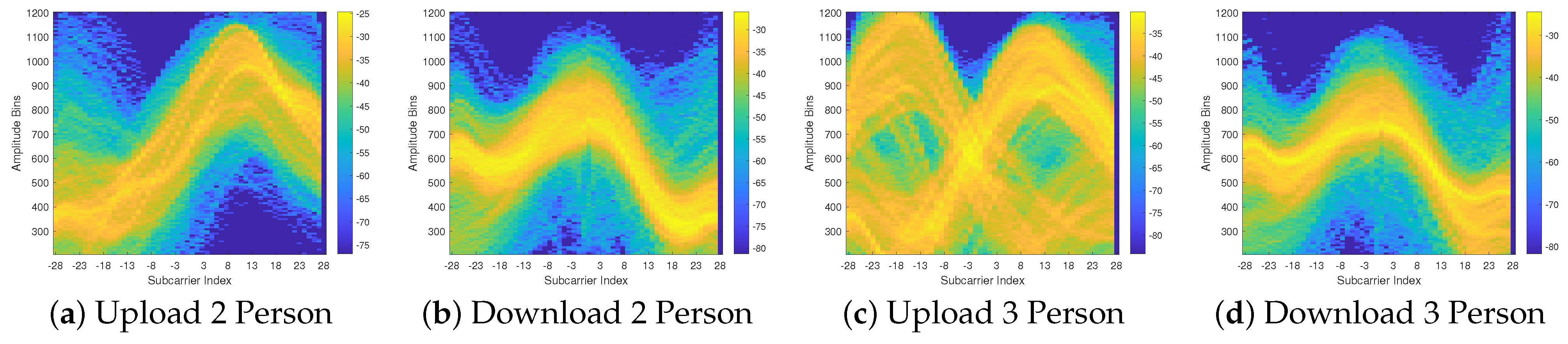 Energies 17 00485 g013 Energies 17 00485 g013