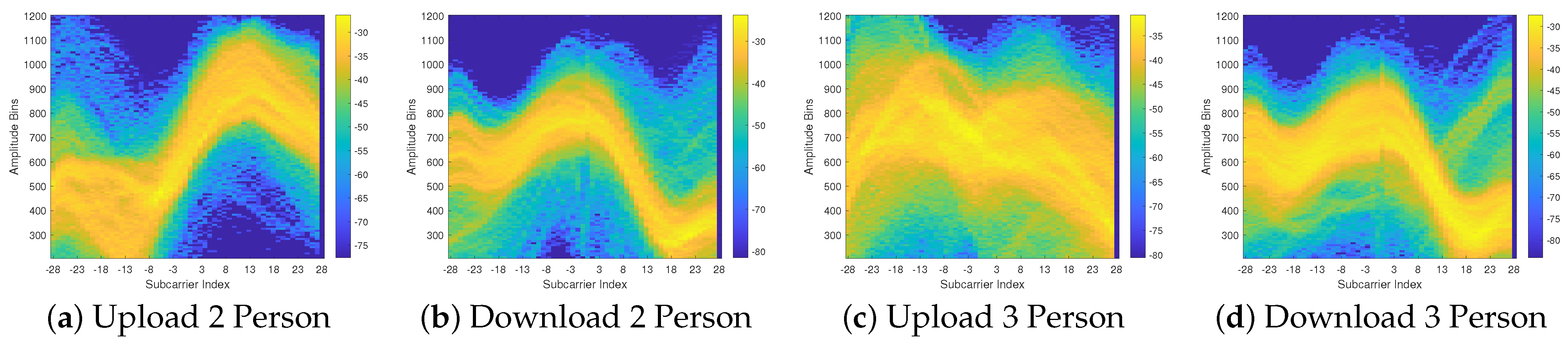 Energies 17 00485 g014 Energies 17 00485 g014