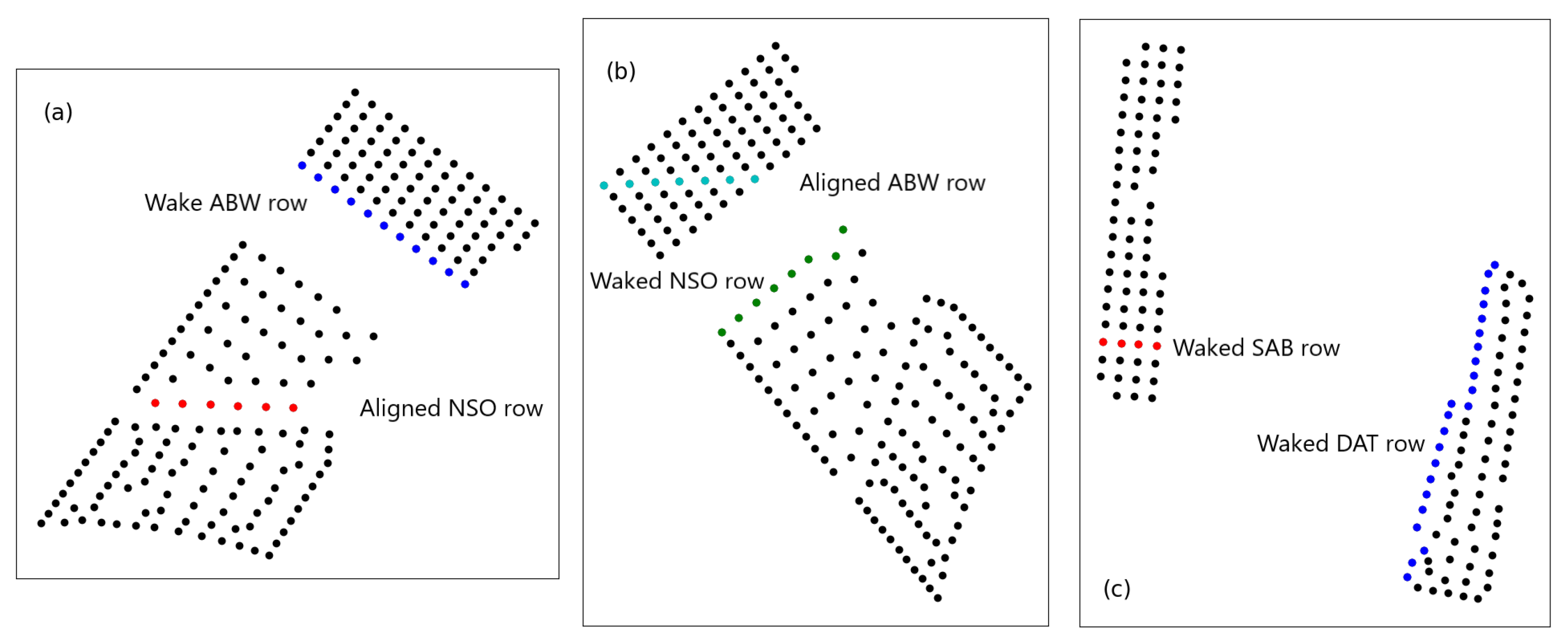 Energies 17 00488 g002