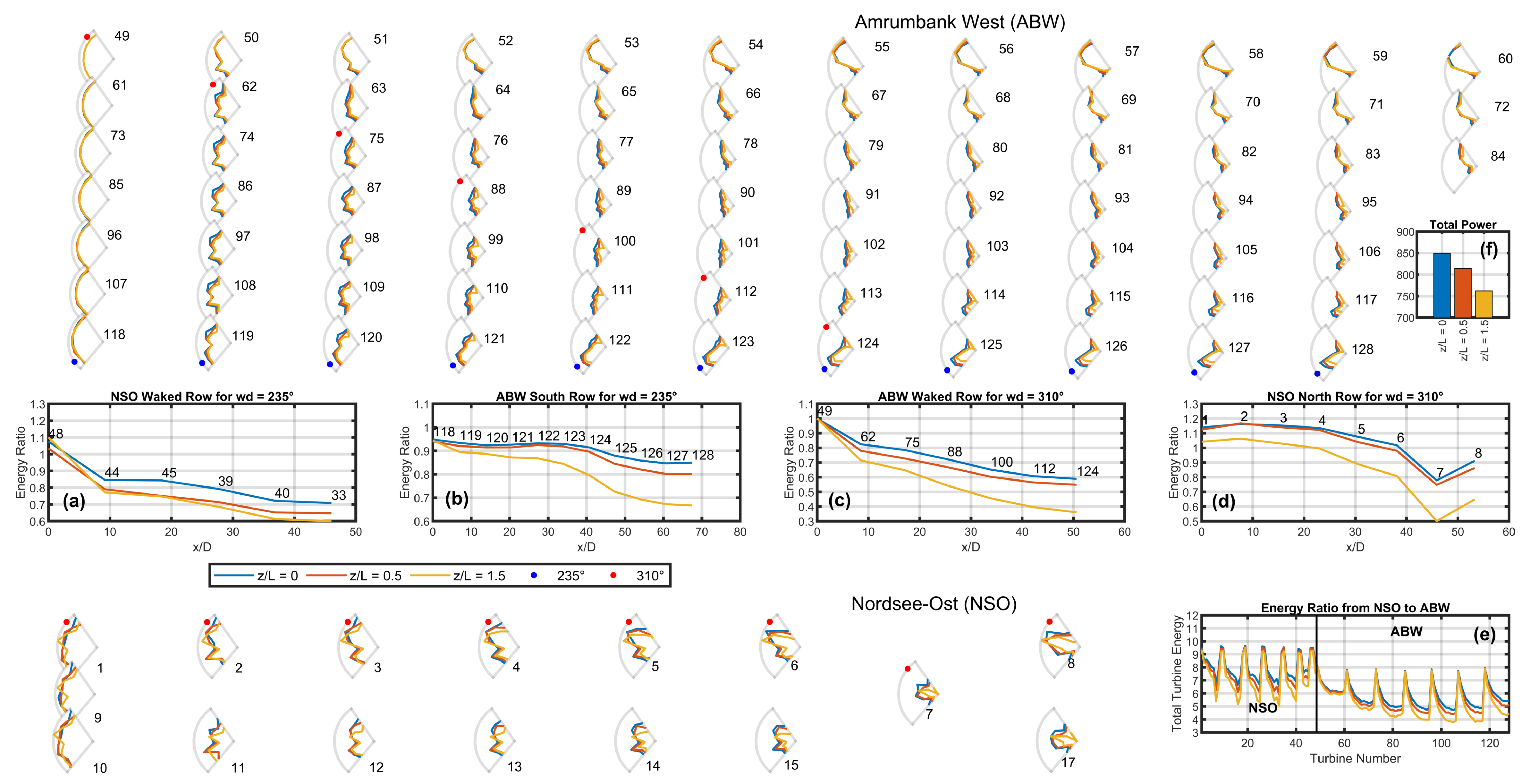 Energies 17 00488 g006