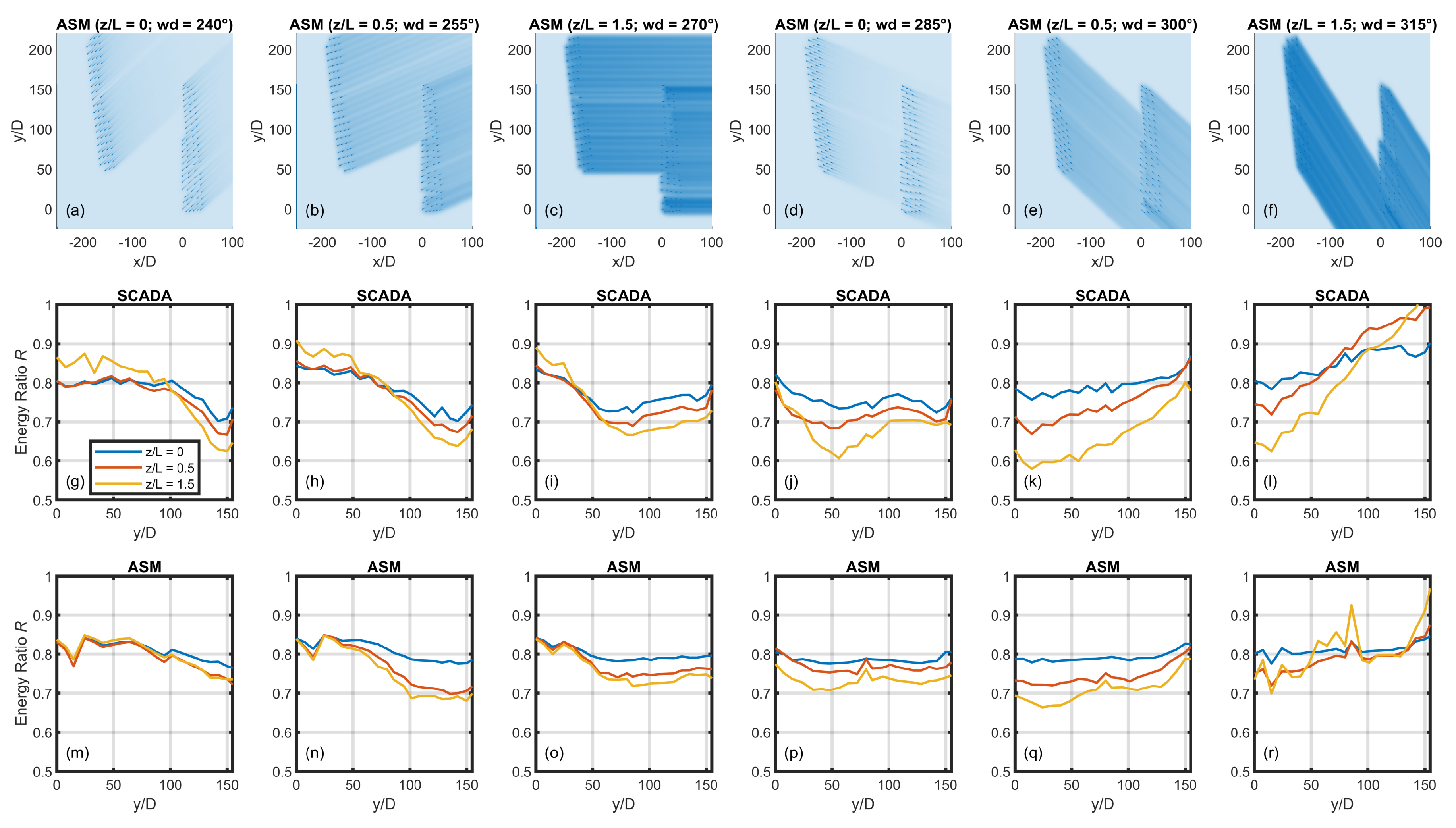 Energies 17 00488 g008