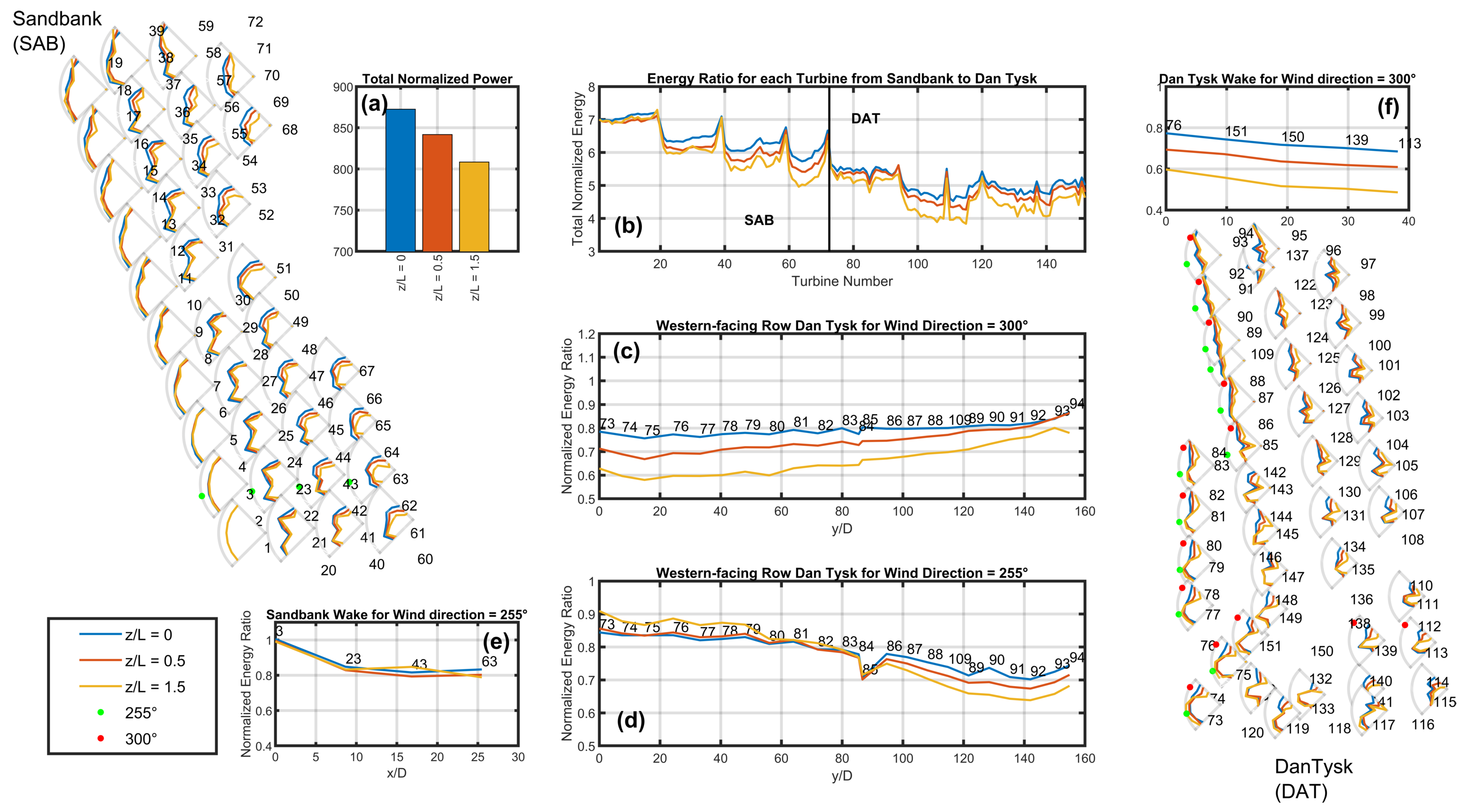Energies 17 00488 g009