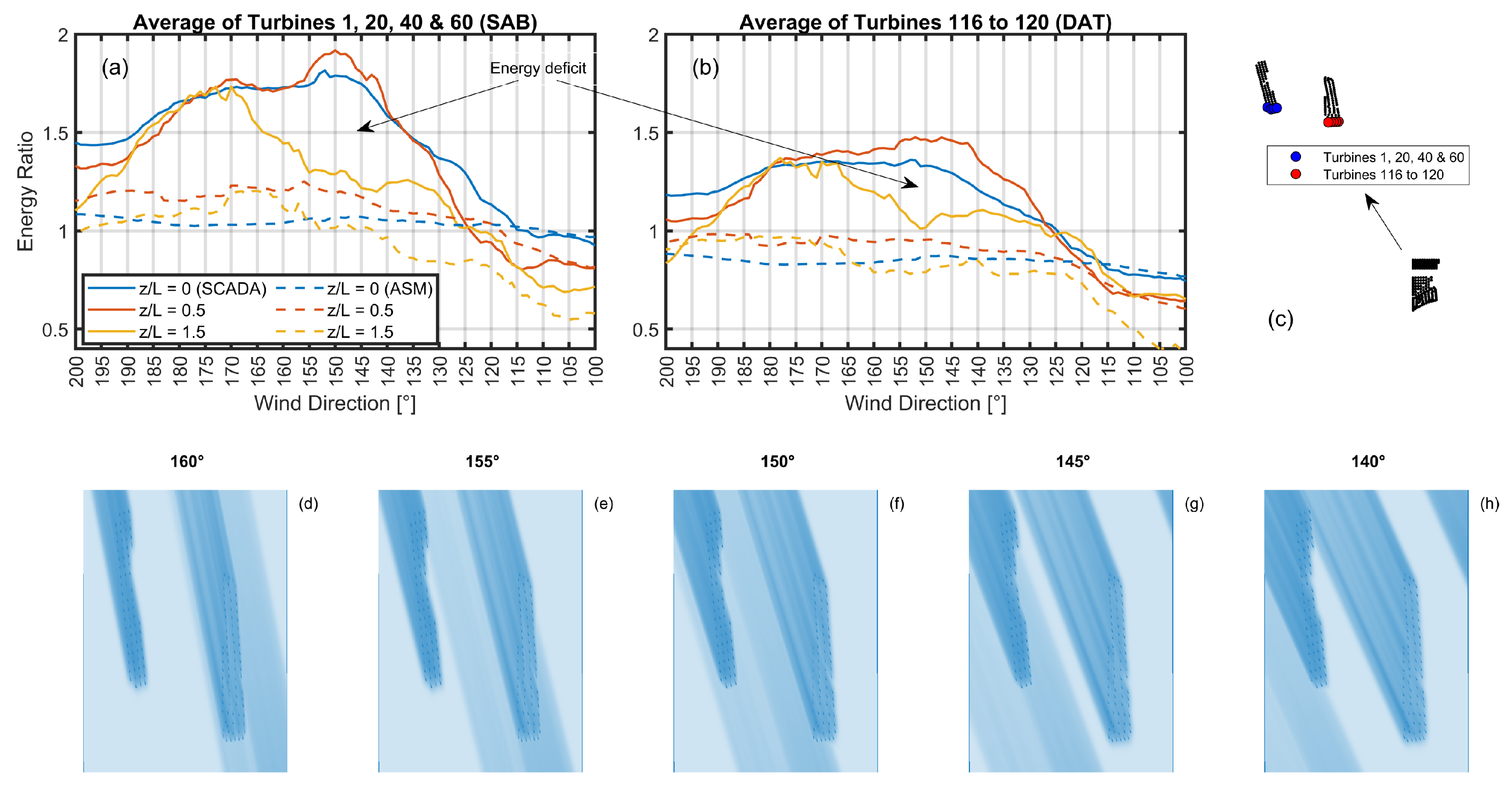 Energies 17 00488 g012