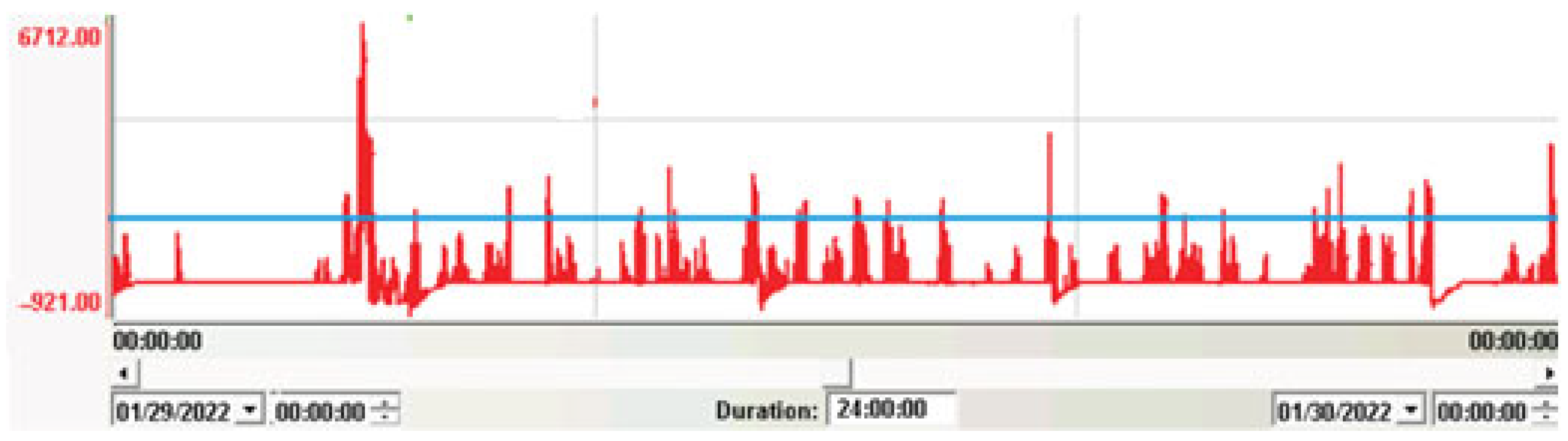 Energies 17 00489 g008
