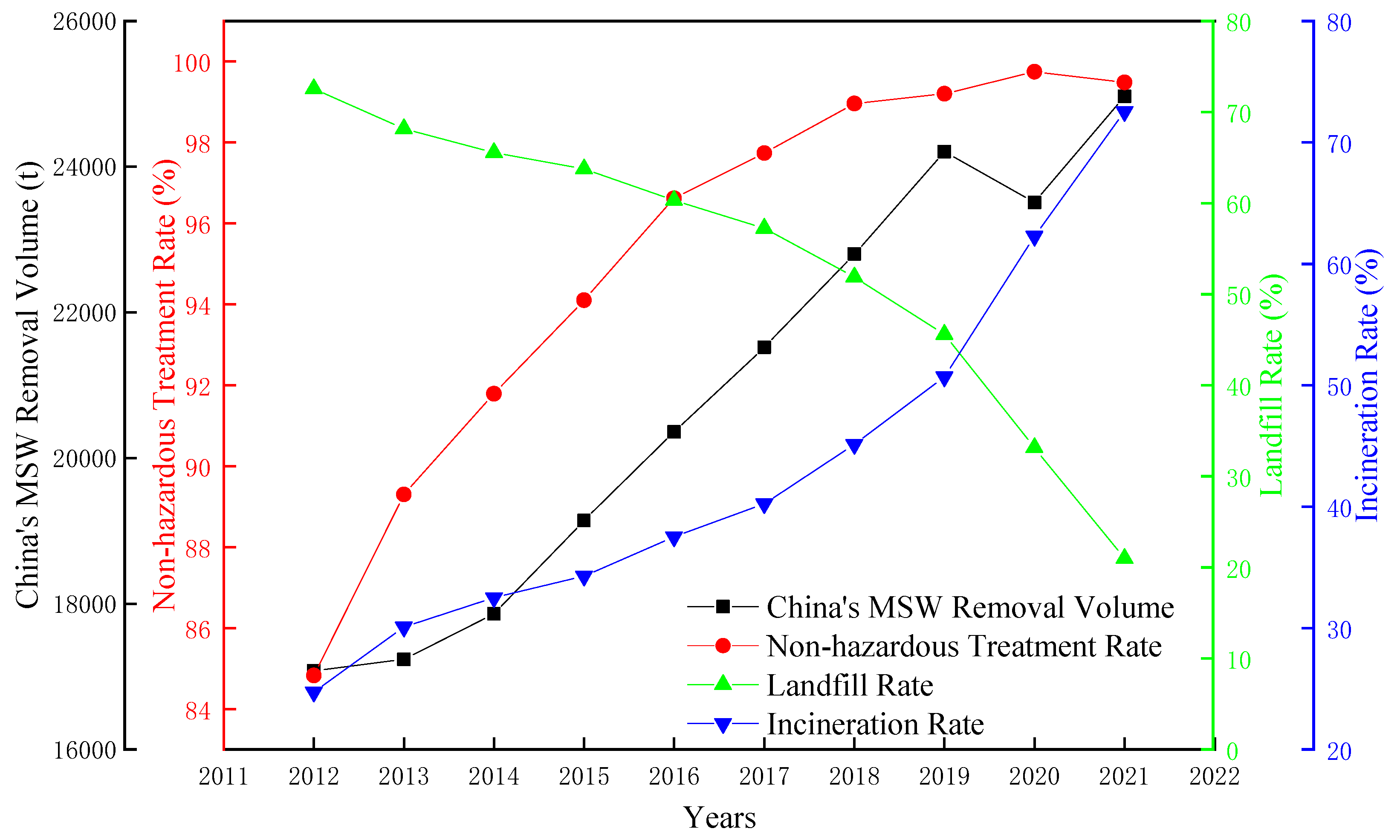 Energies 17 00491 g001
