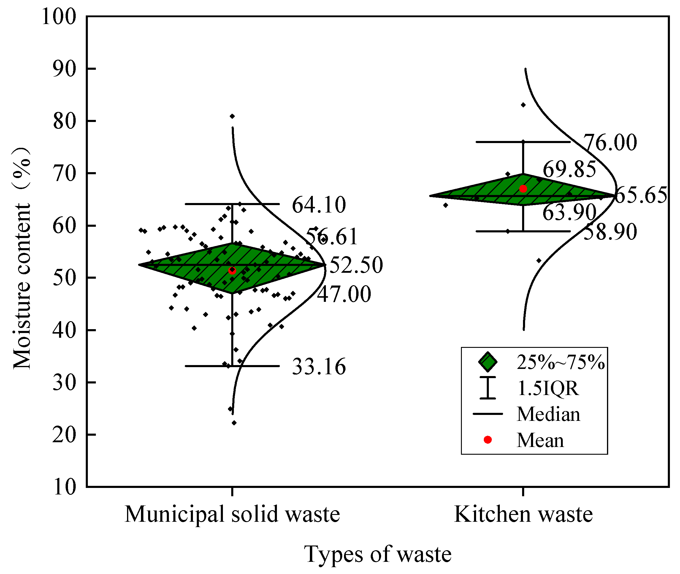 Energies 17 00491 g004