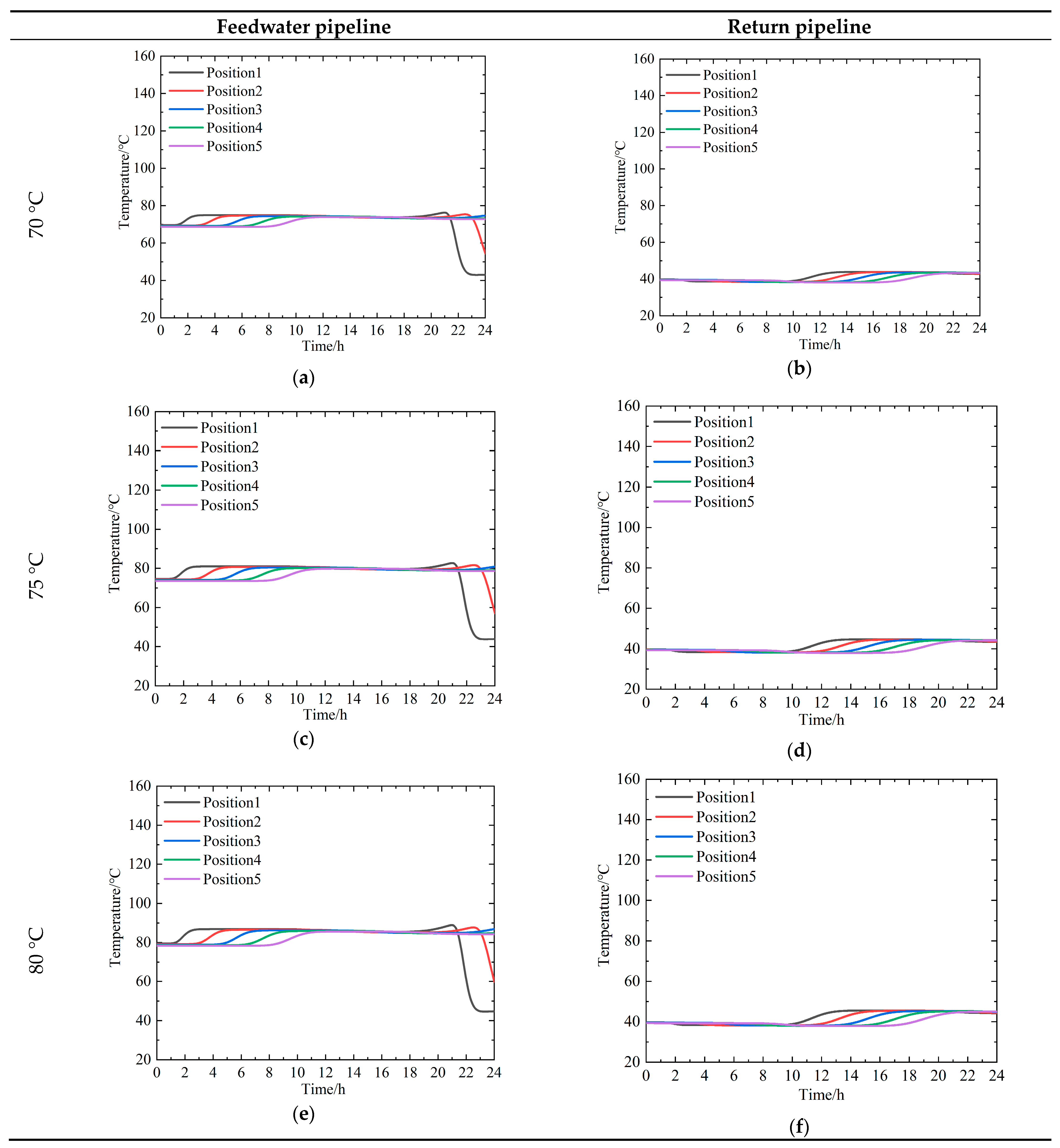 Energies 17 00492 g008