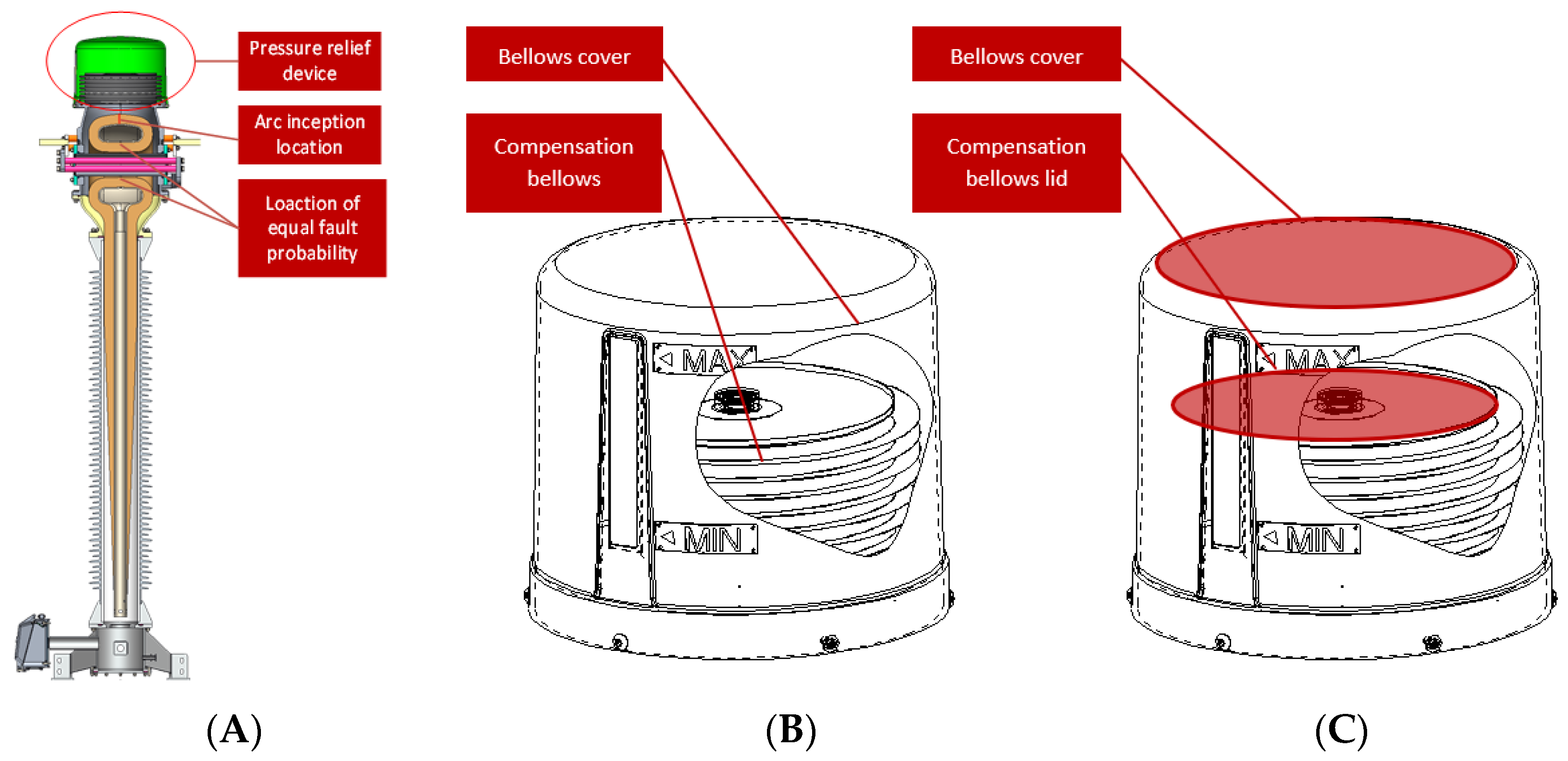 Energies 17 00493 g002