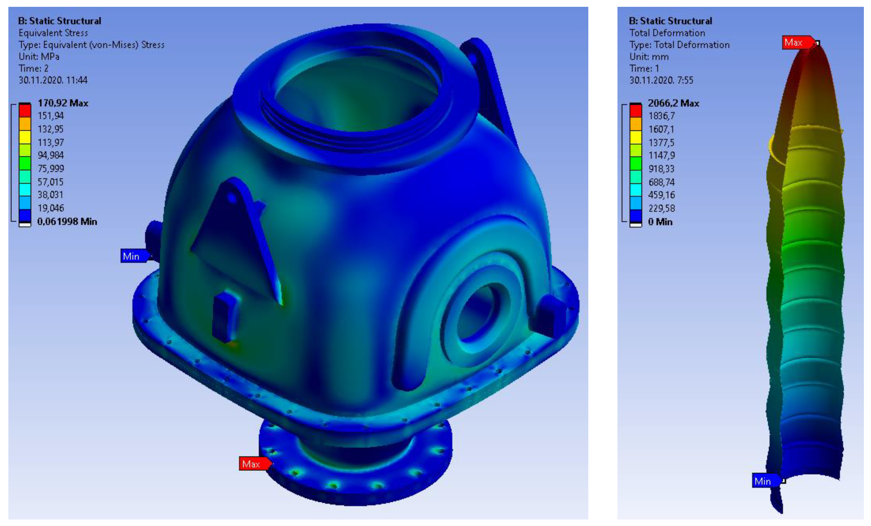 Energies 17 00493 g004