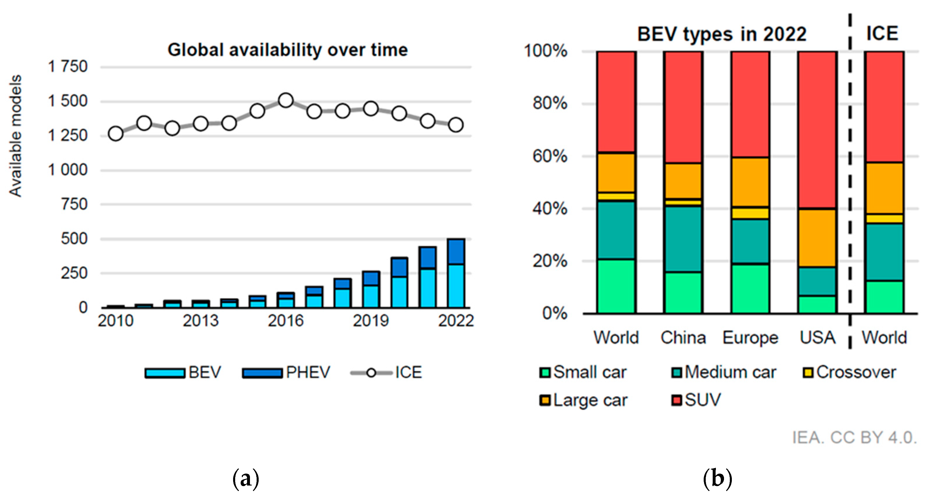 Energies 17 00495 g002