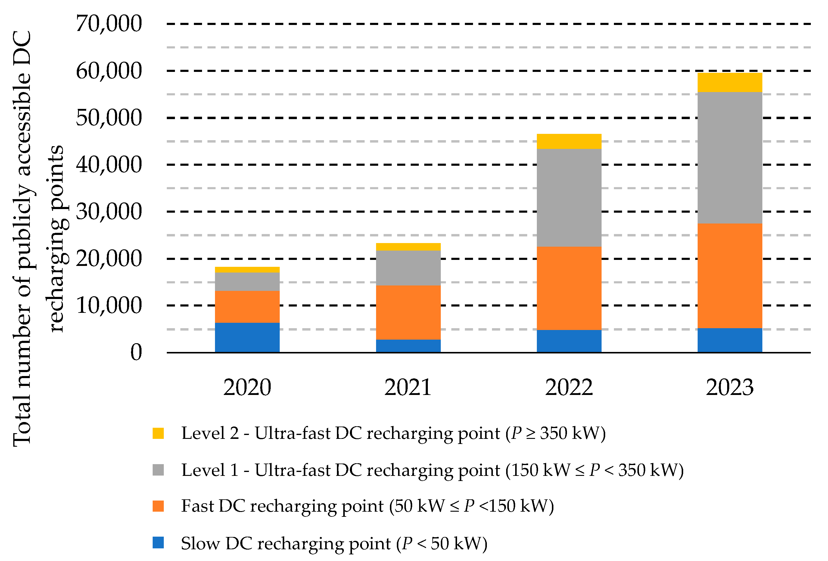 Energies 17 00495 g008