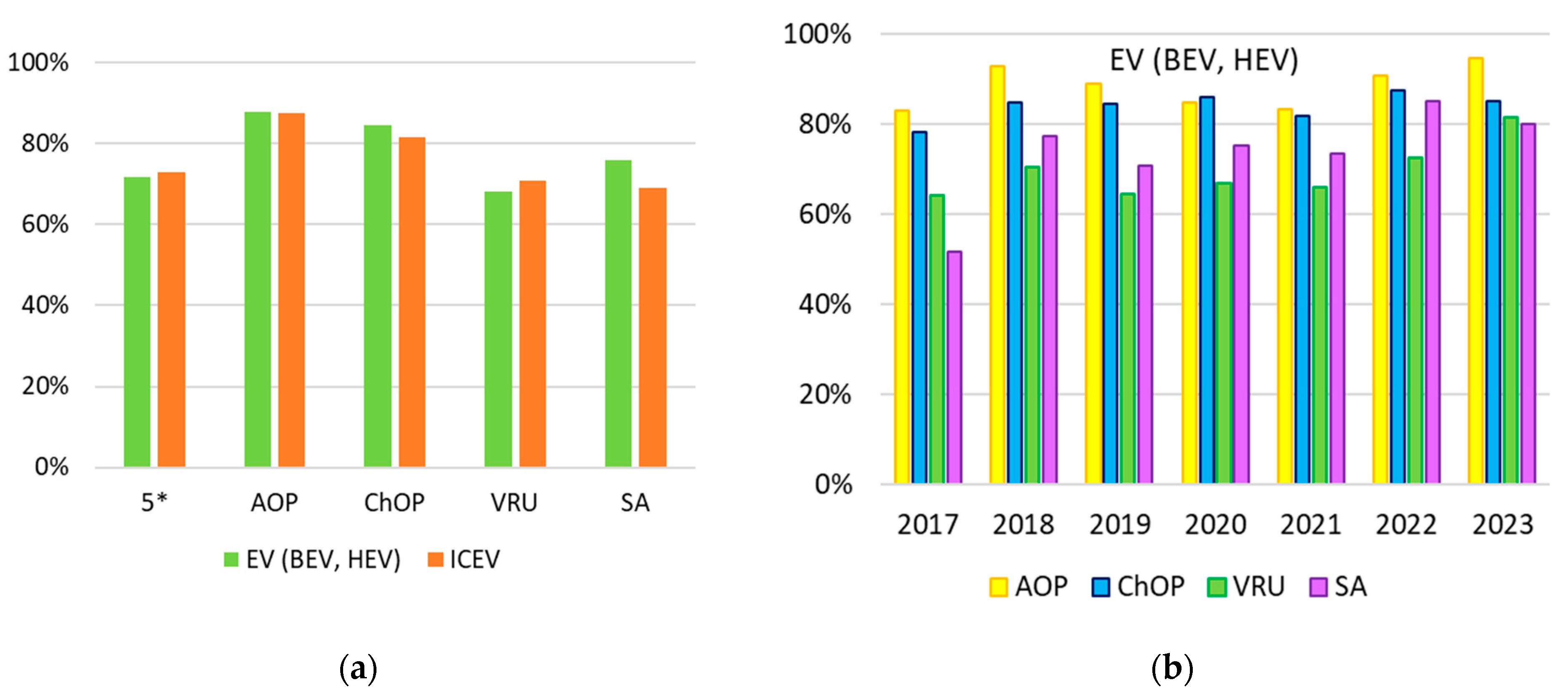 Energies 17 00495 g009