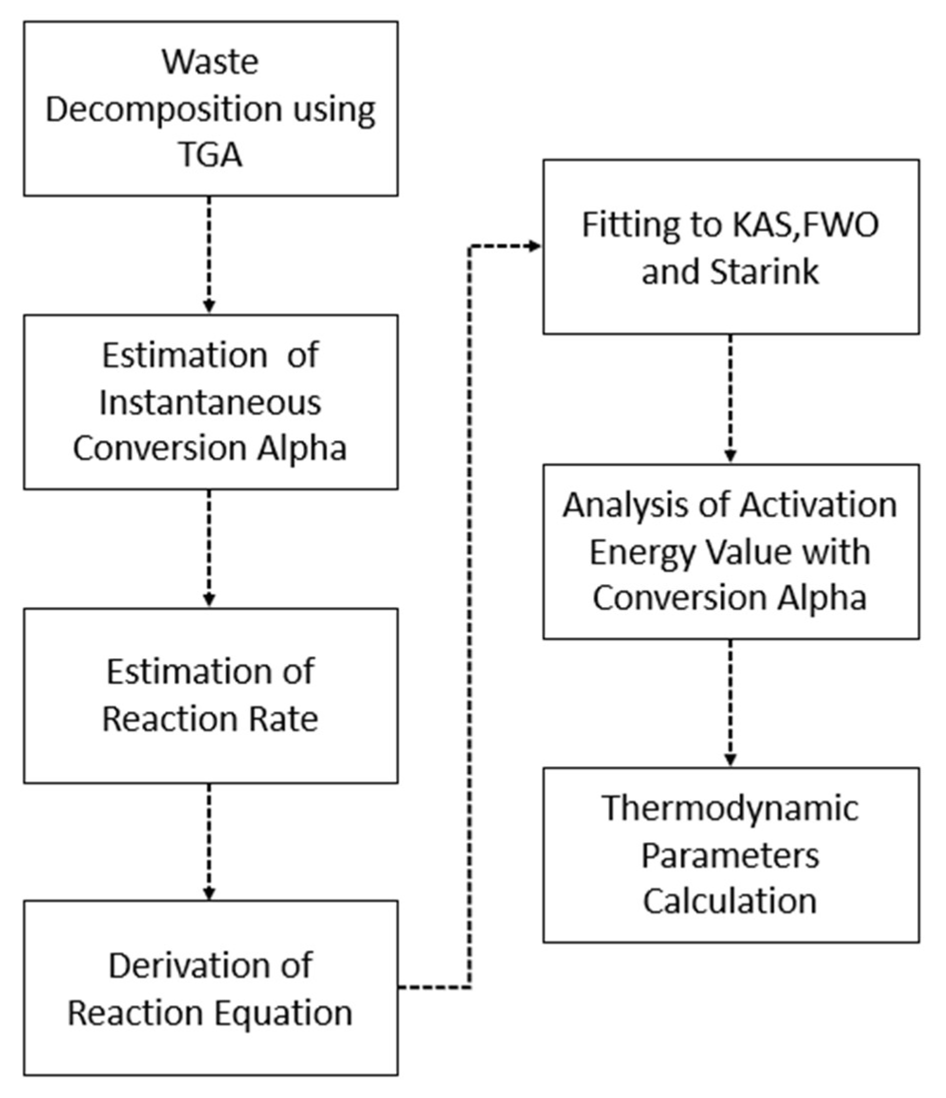 Energies 17 00497 g002