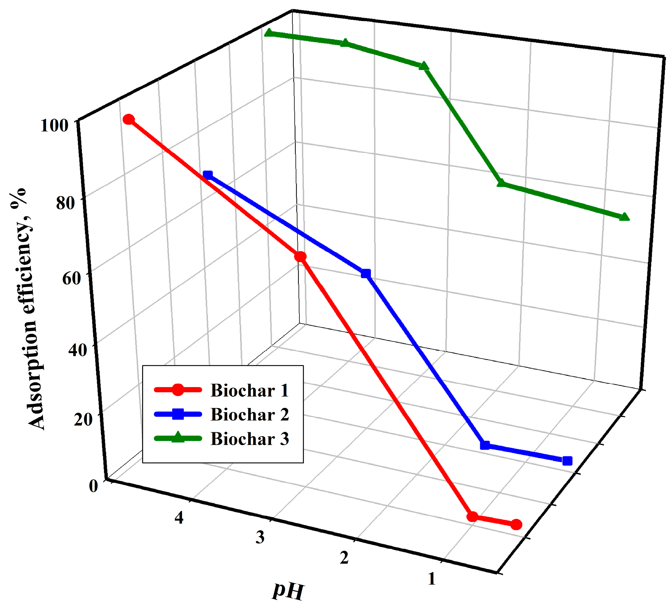 Energies 17 00498 g002